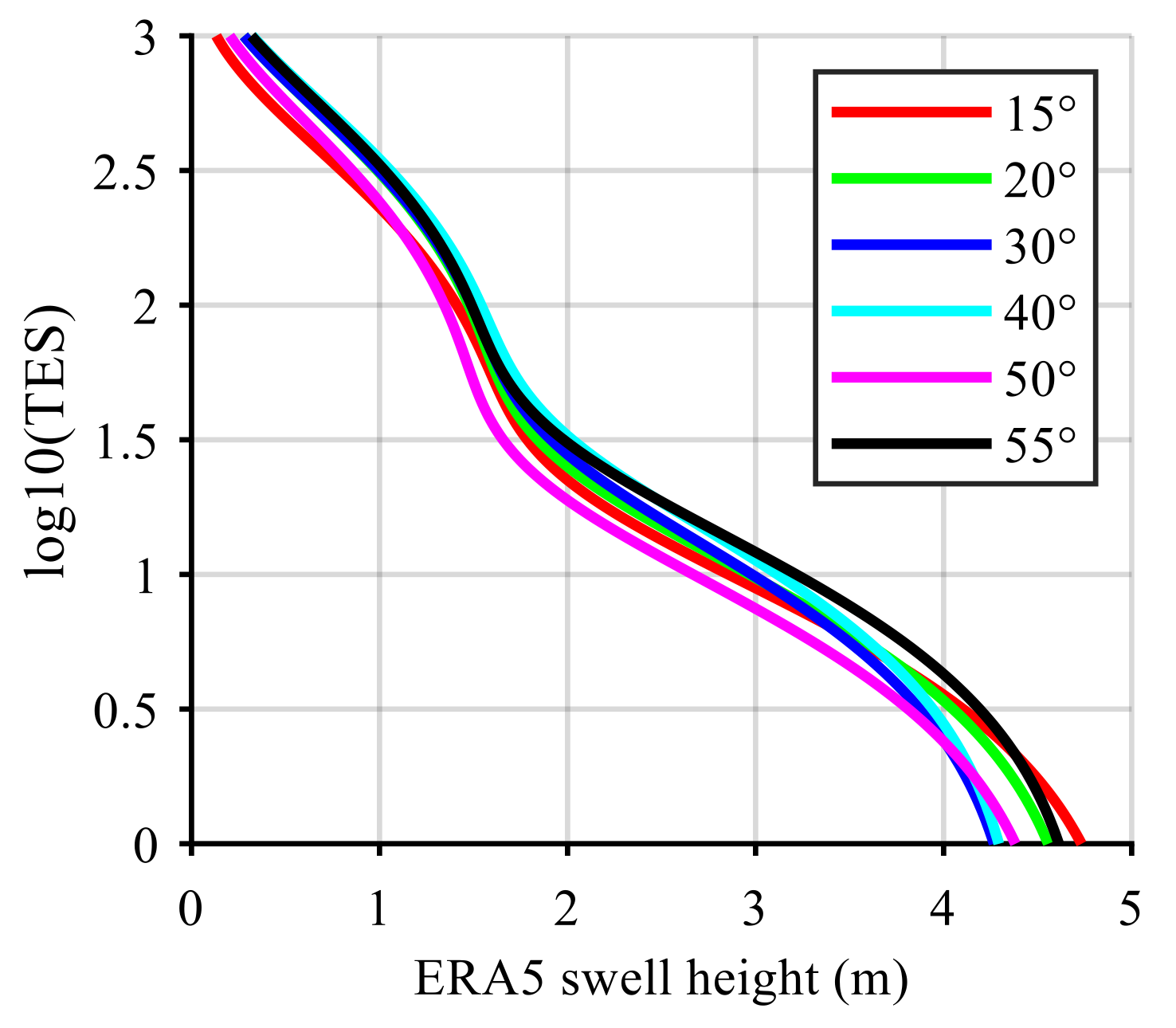 Remotesensing 14 04634 g006b Remotesensing 14 04634 g006b