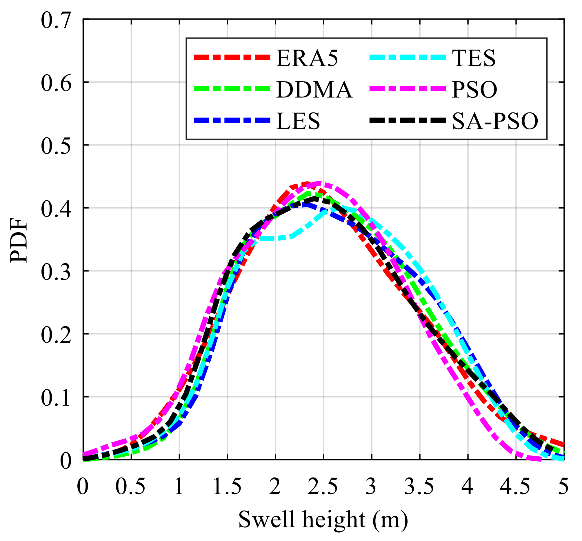 Remotesensing 14 04634 g012 Remotesensing 14 04634 g012