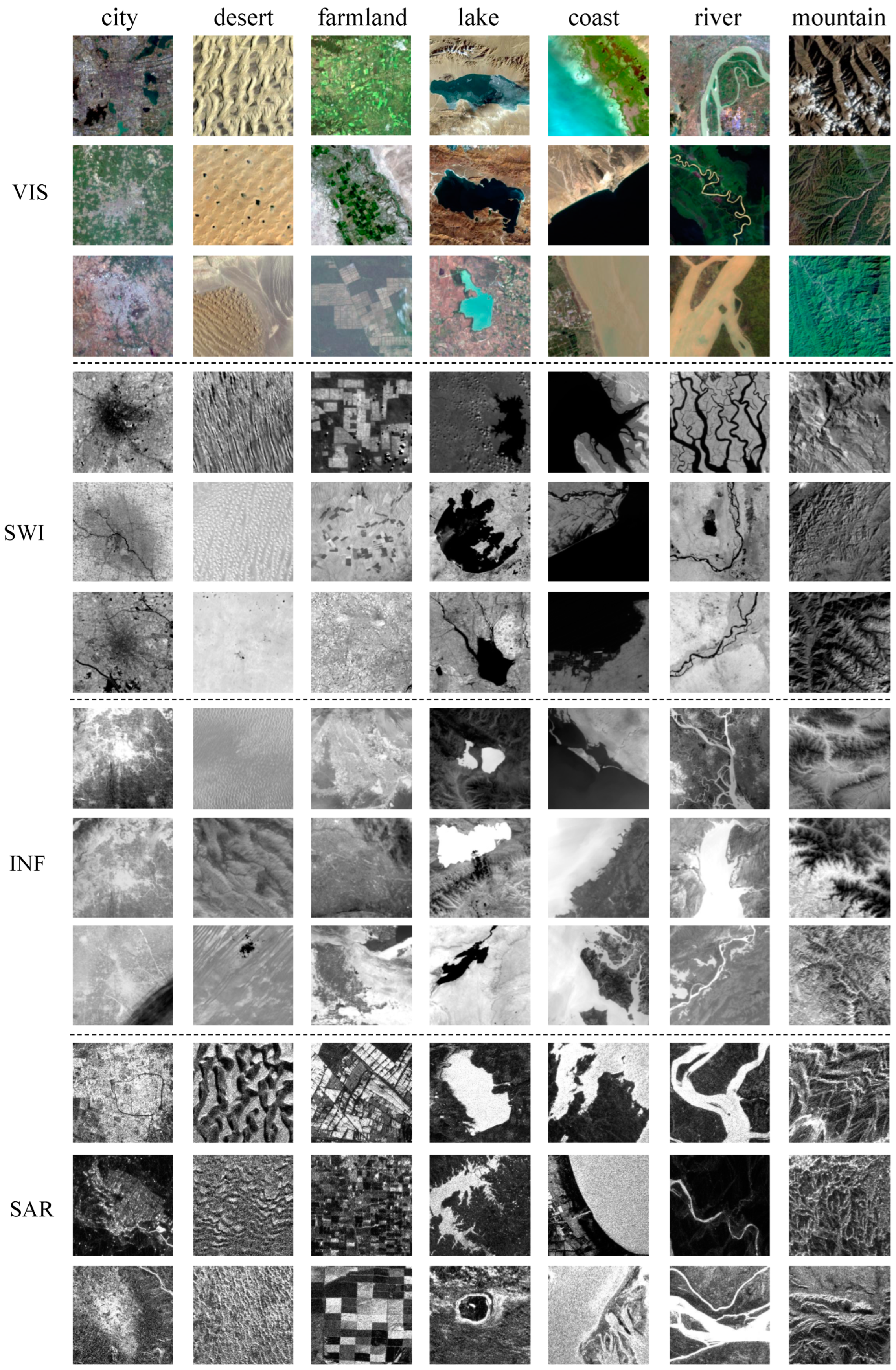 Remotesensing 14 04635 g001