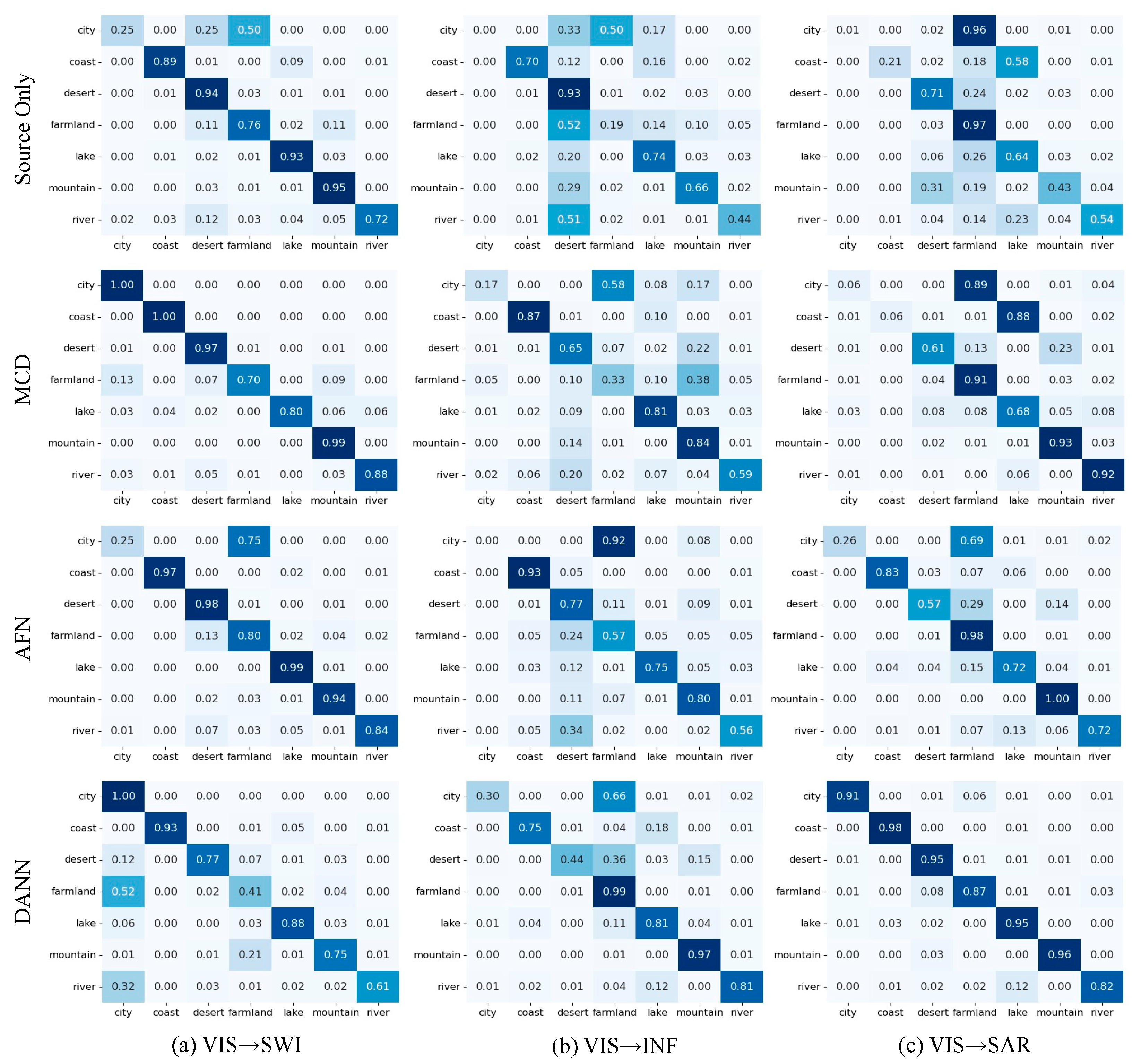 Remotesensing 14 04635 g004