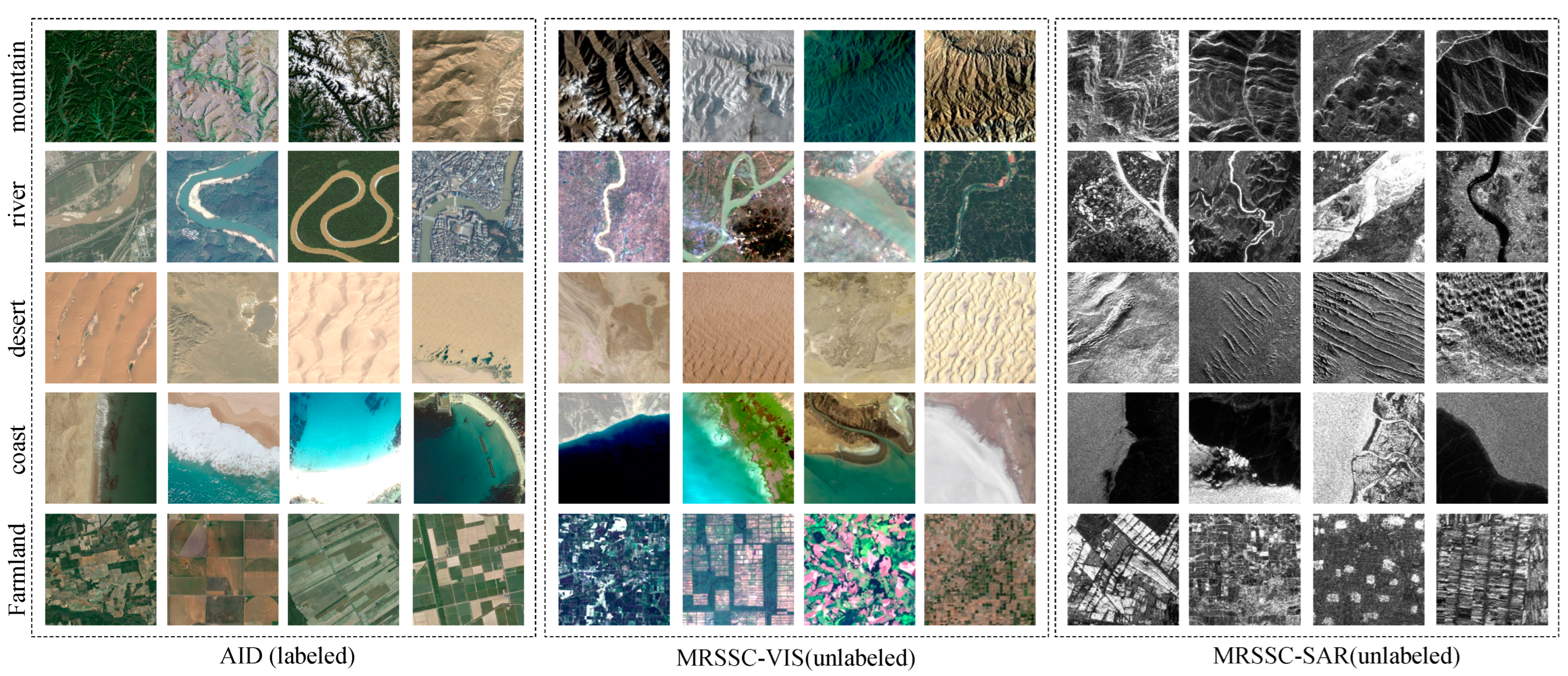 Remotesensing 14 04635 g007