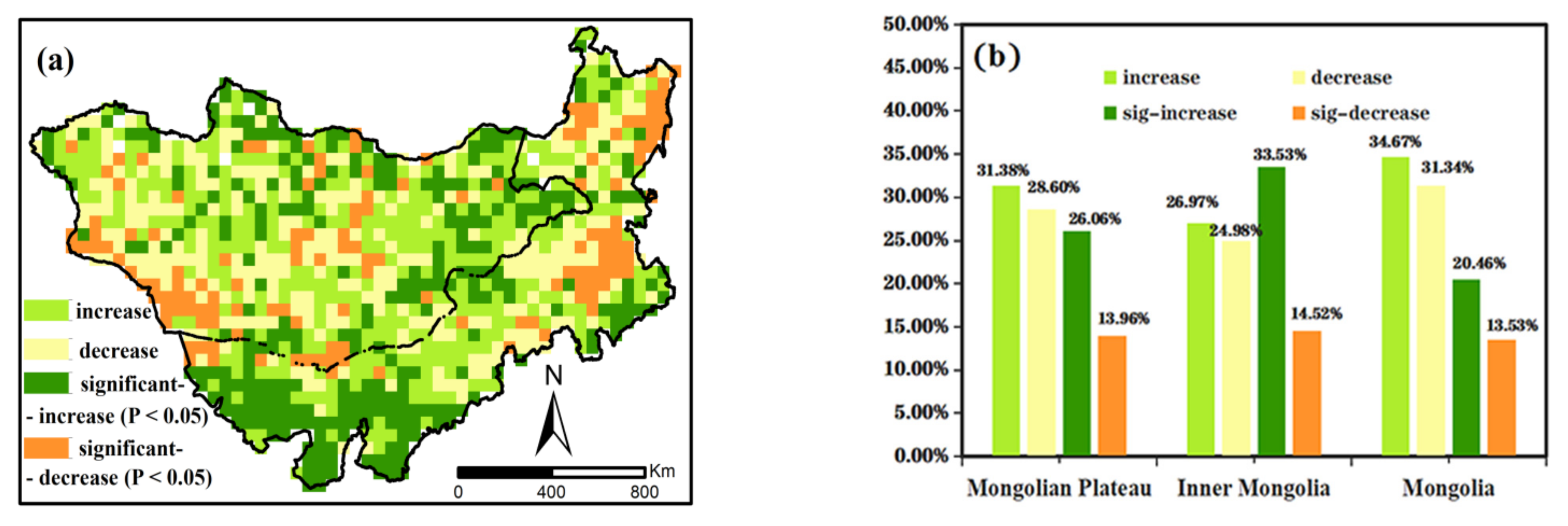 Remotesensing 14 04642 g007