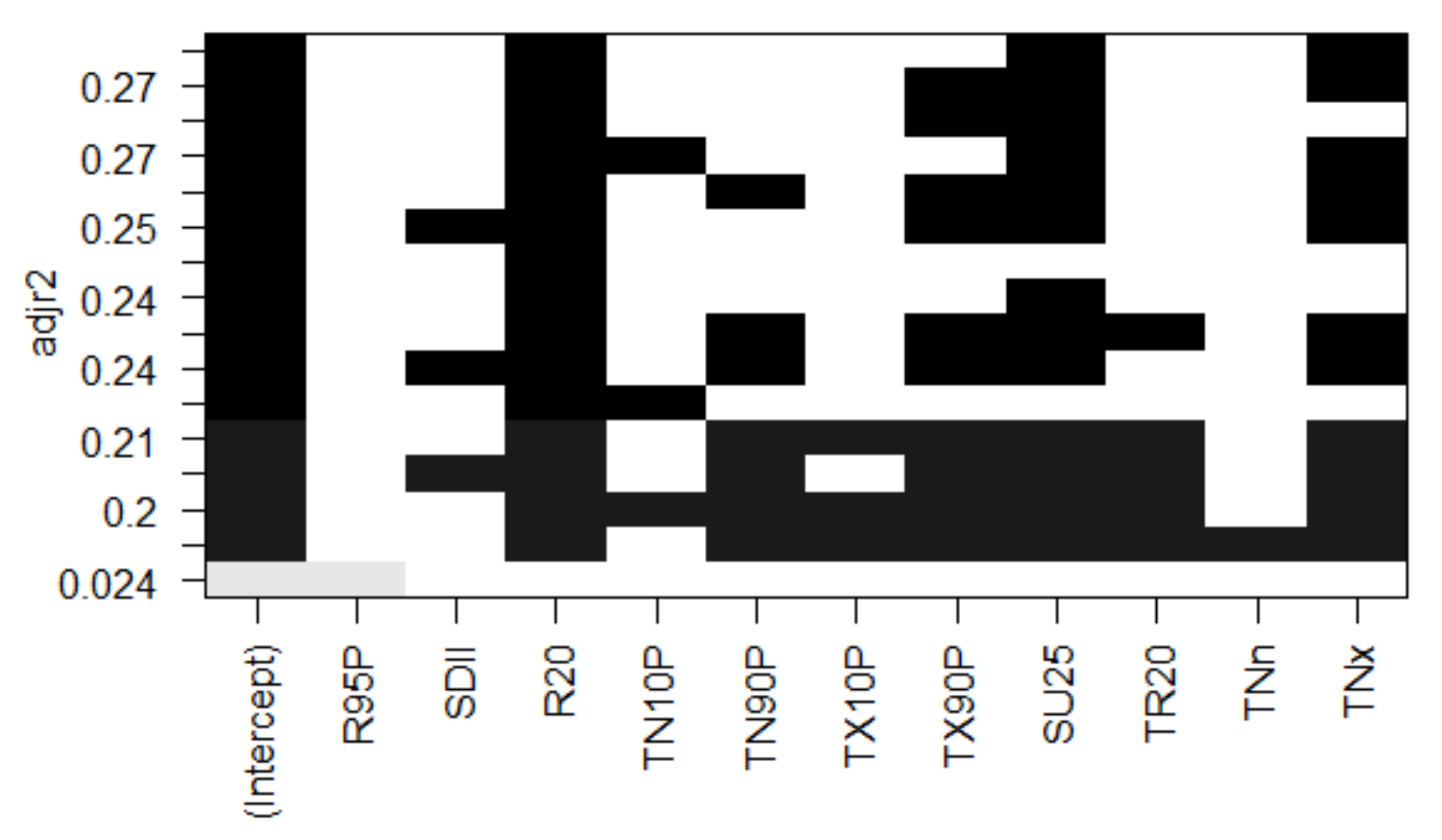 Remotesensing 14 04642 g009