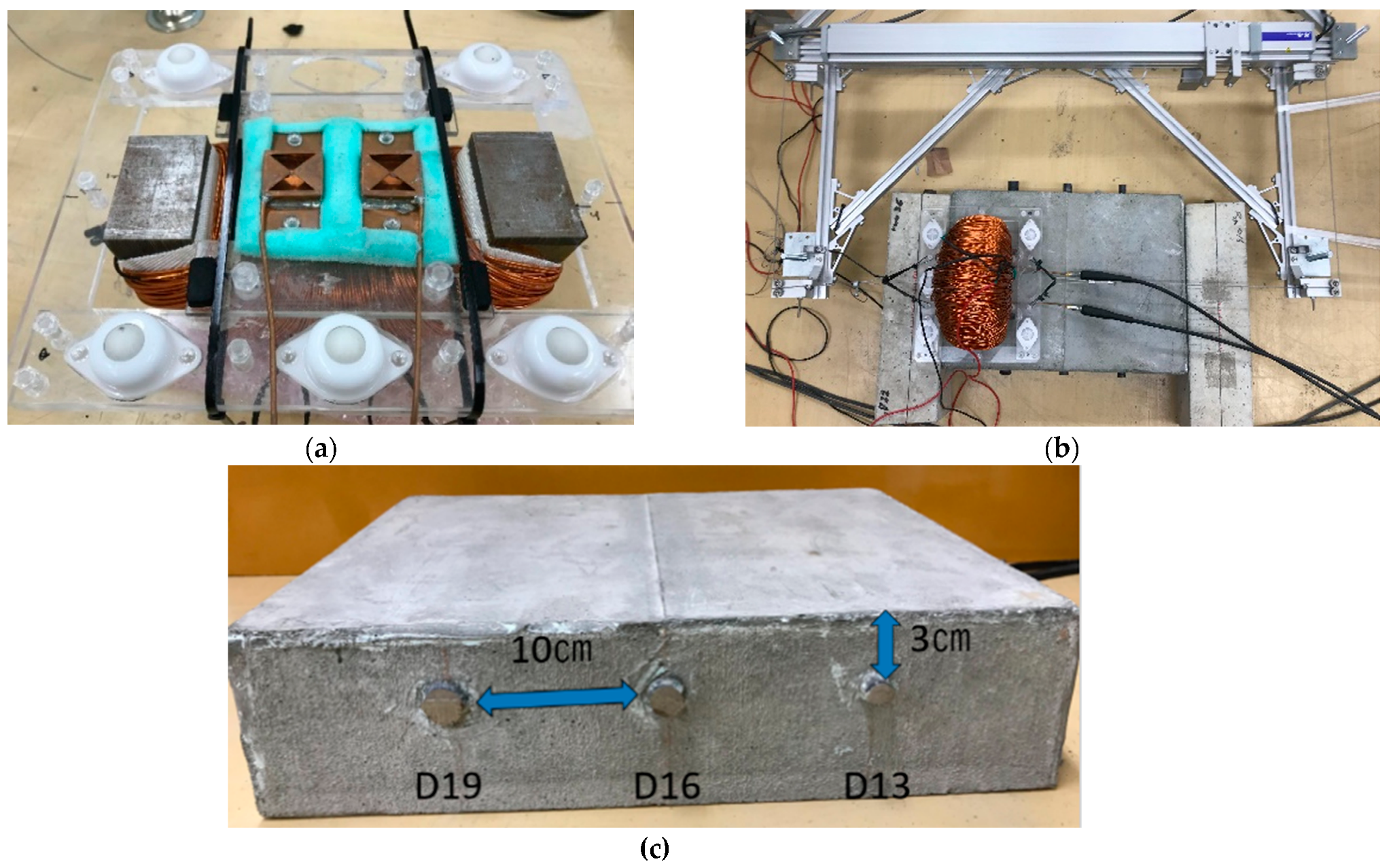 Remotesensing 14 04645 g005 Remotesensing 14 04645 g005