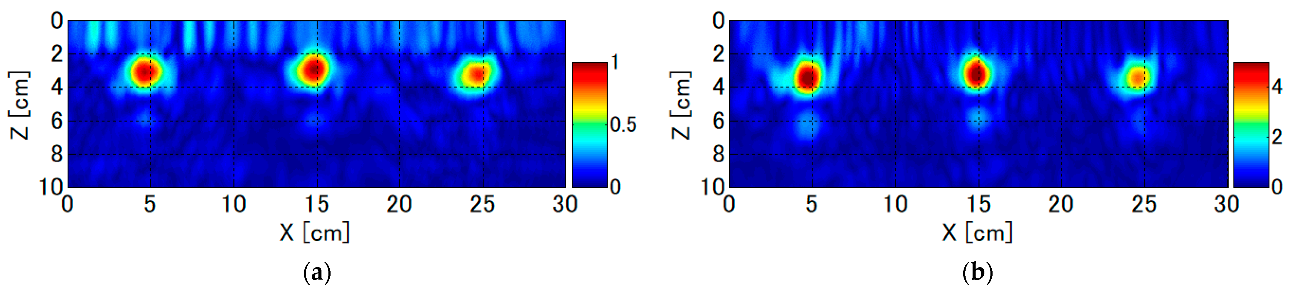 Remotesensing 14 04645 g008 Remotesensing 14 04645 g008