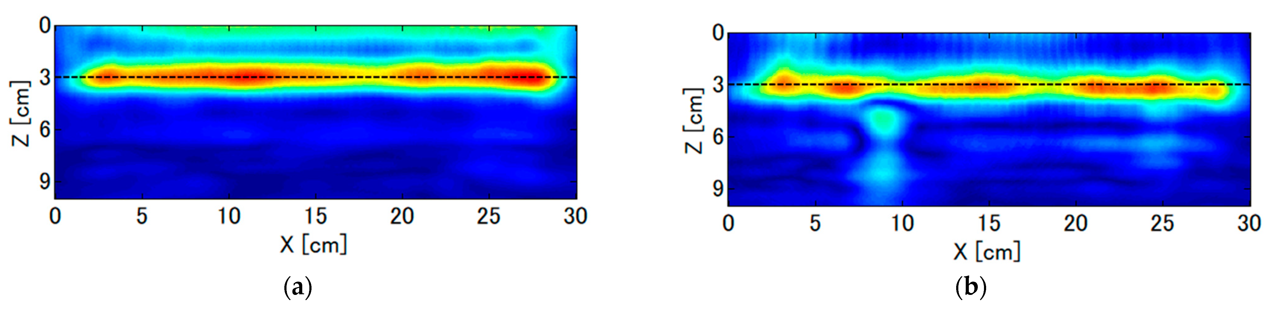 Remotesensing 14 04645 g013 Remotesensing 14 04645 g013