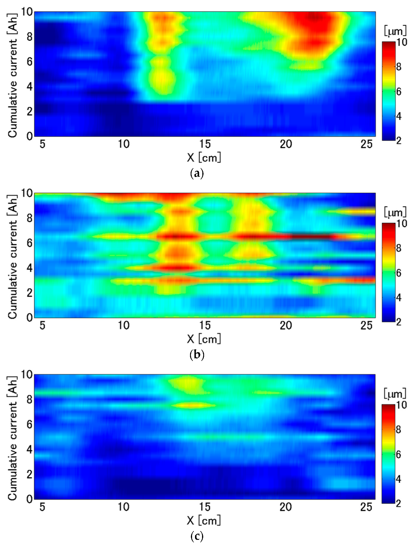Remotesensing 14 04645 g015 Remotesensing 14 04645 g015