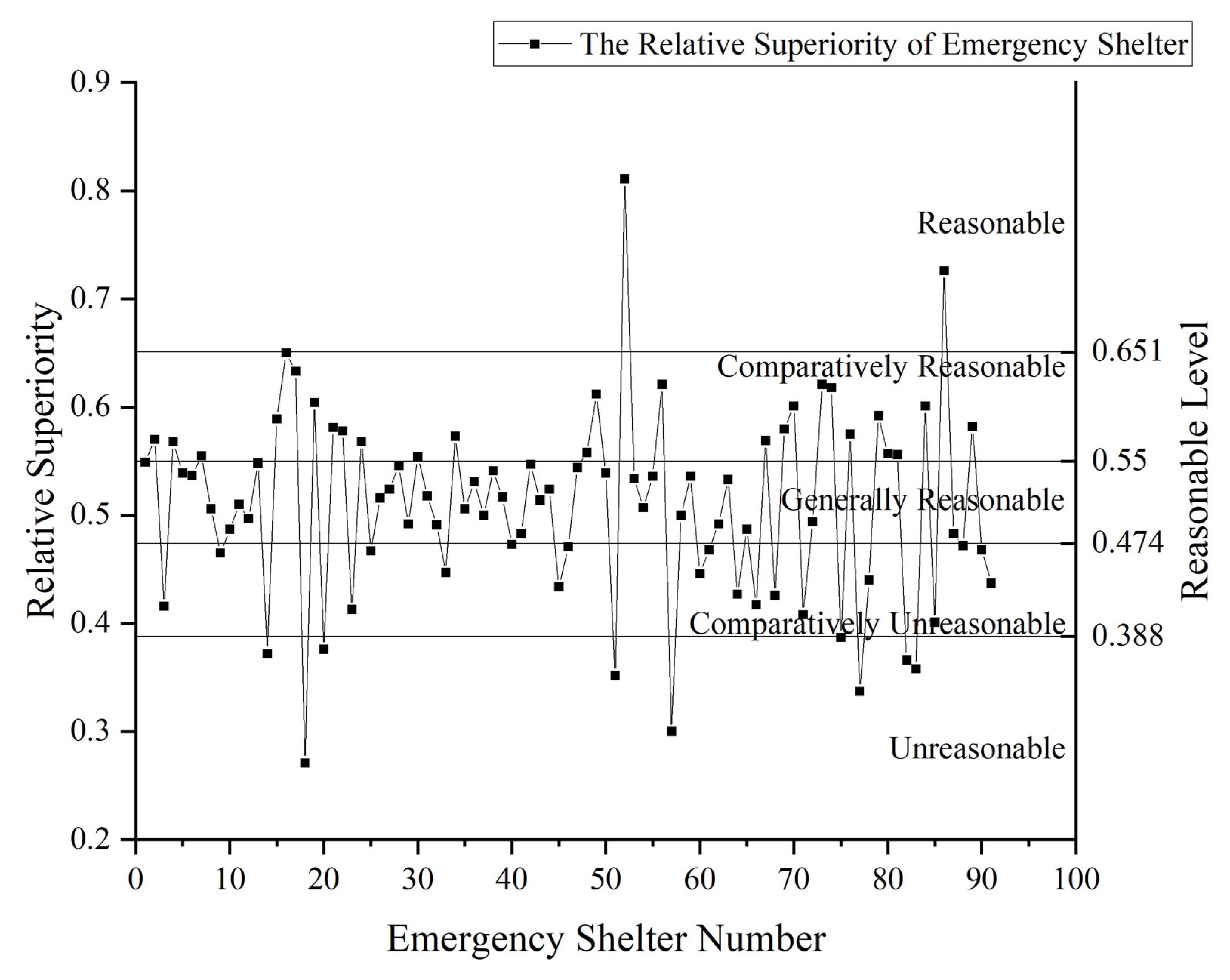 Remotesensing 14 04649 g005