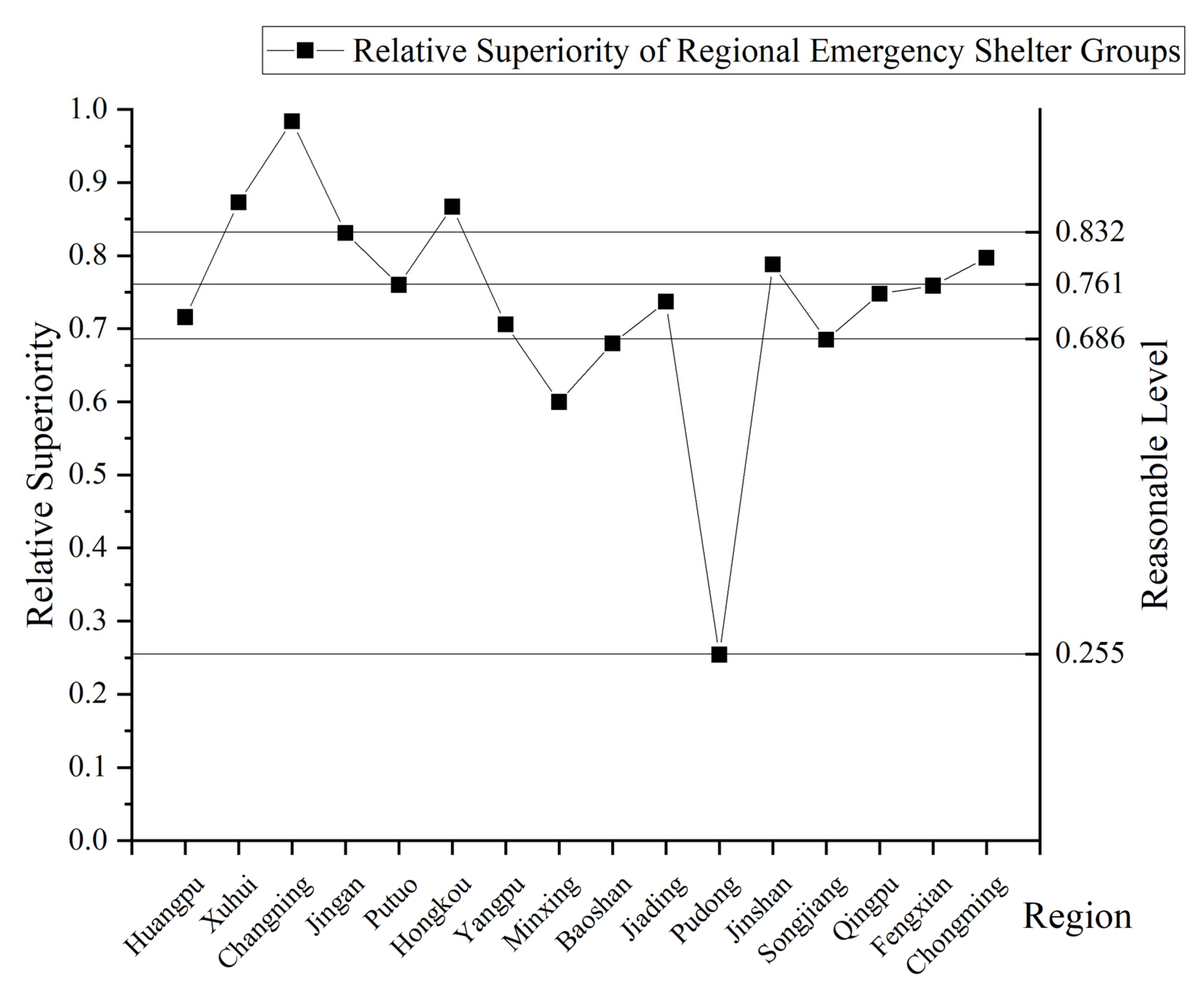 Remotesensing 14 04649 g006