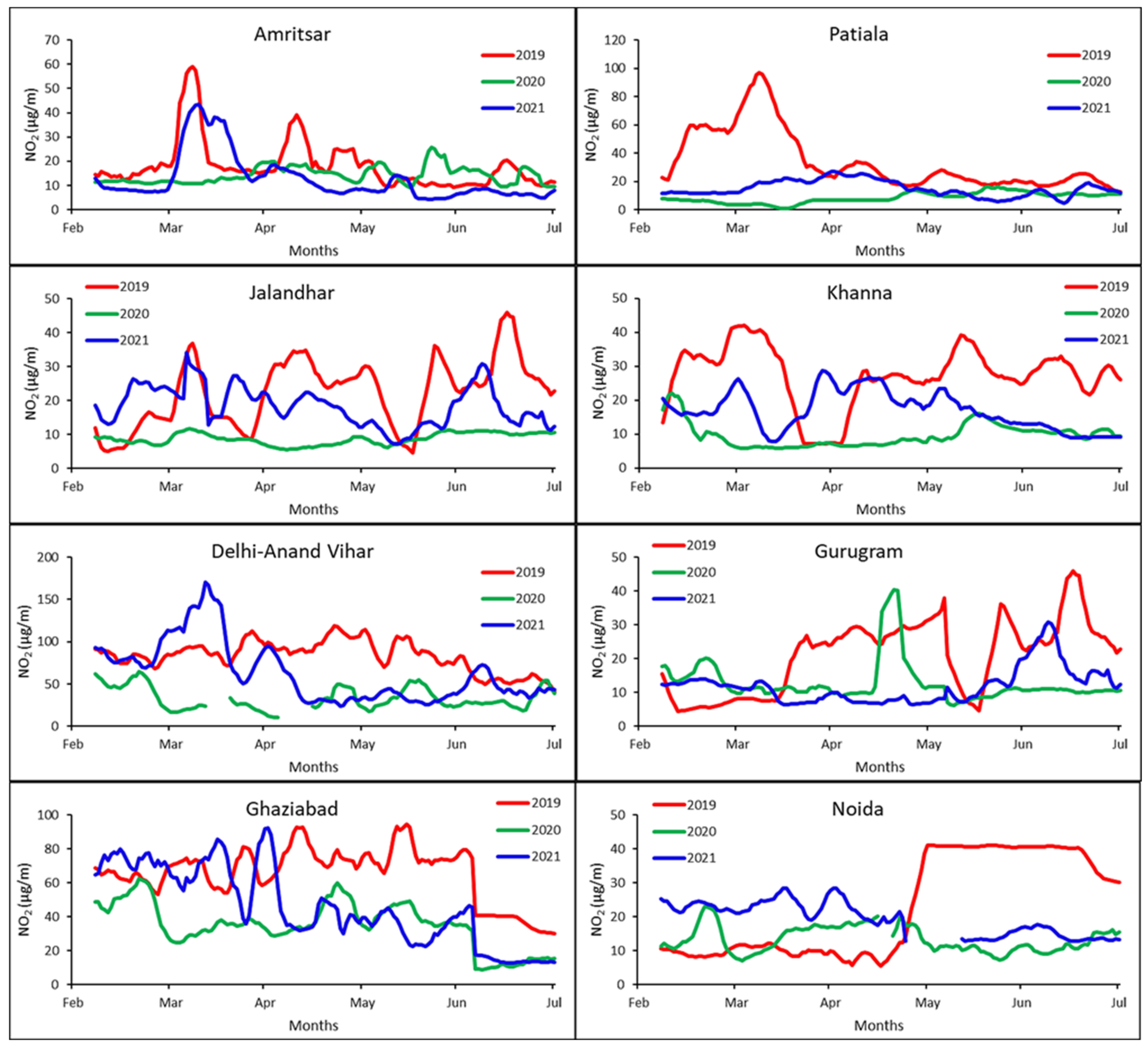 Remotesensing 14 04650 g005