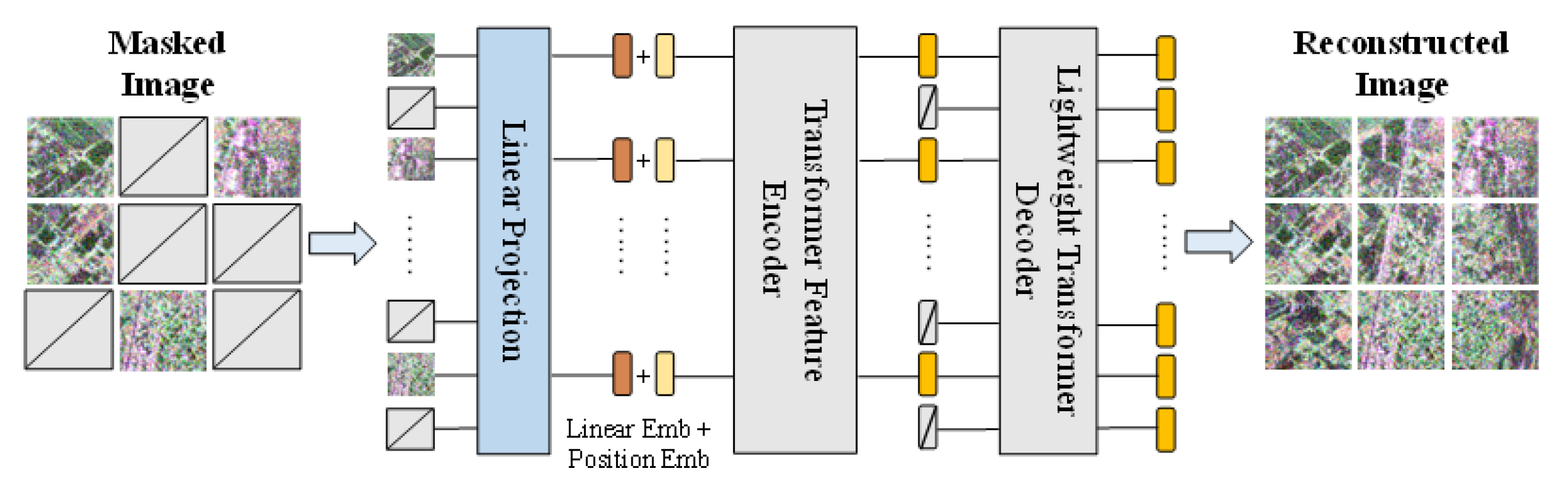 Remotesensing 14 04656 g004