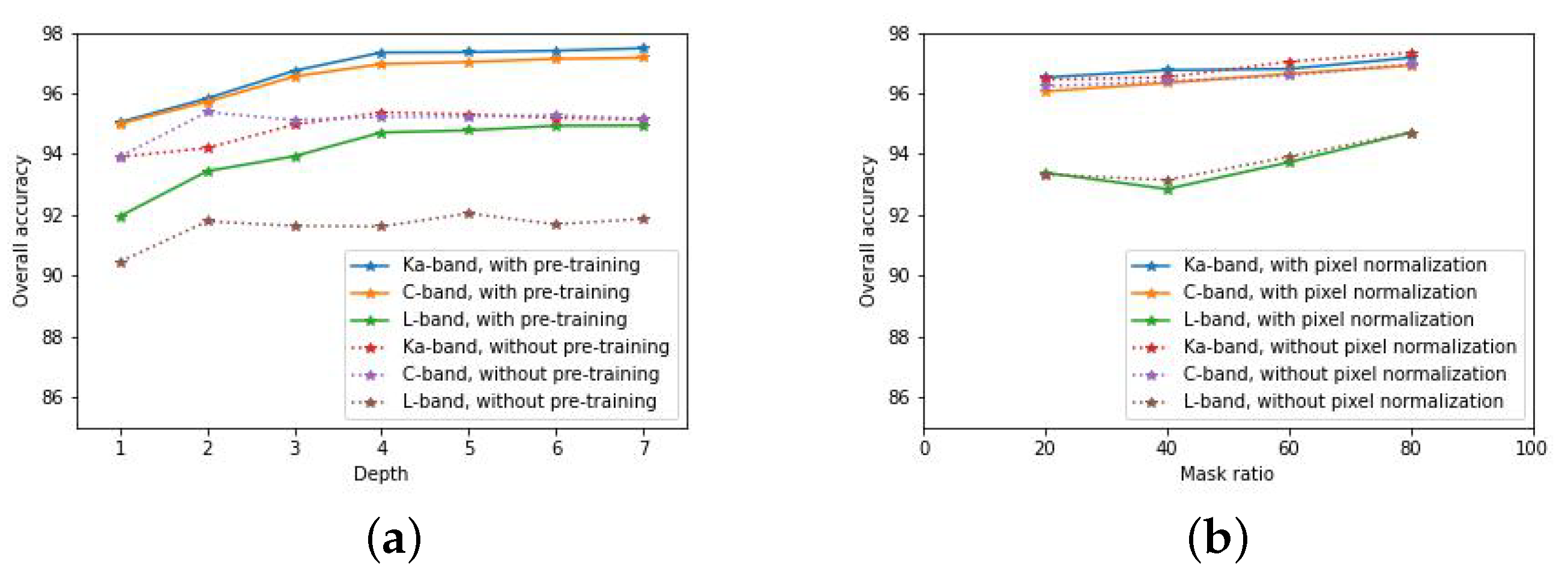 Remotesensing 14 04656 g011