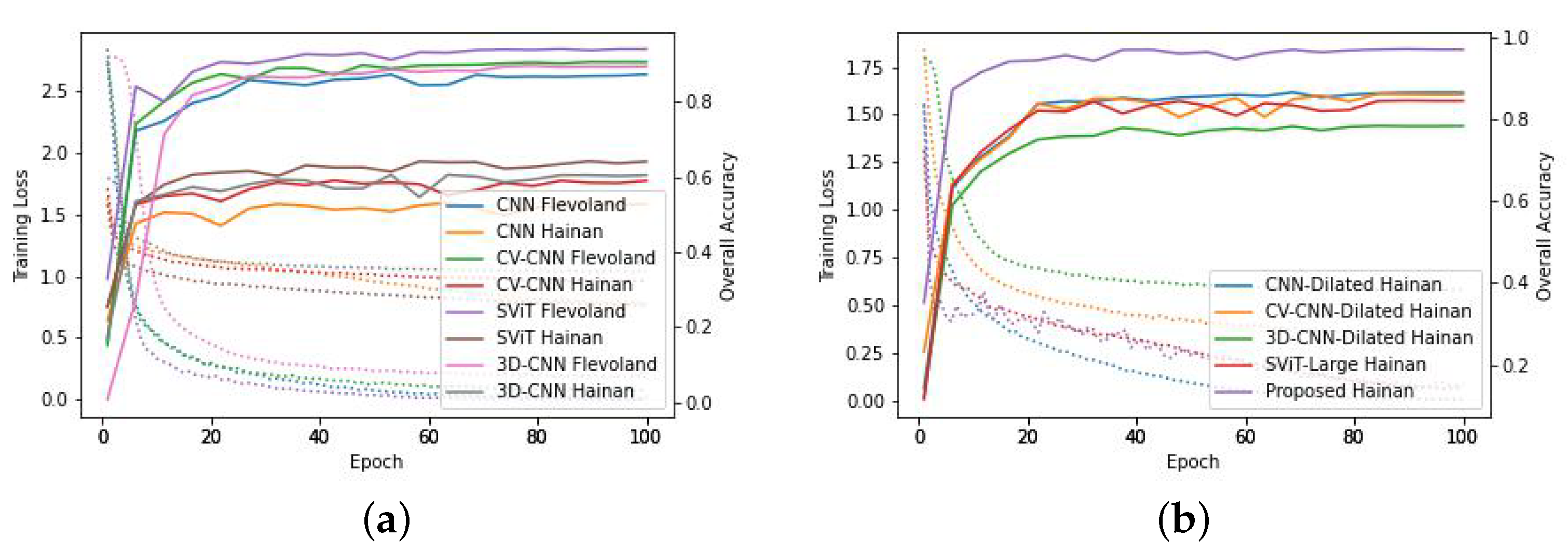 Remotesensing 14 04656 g014