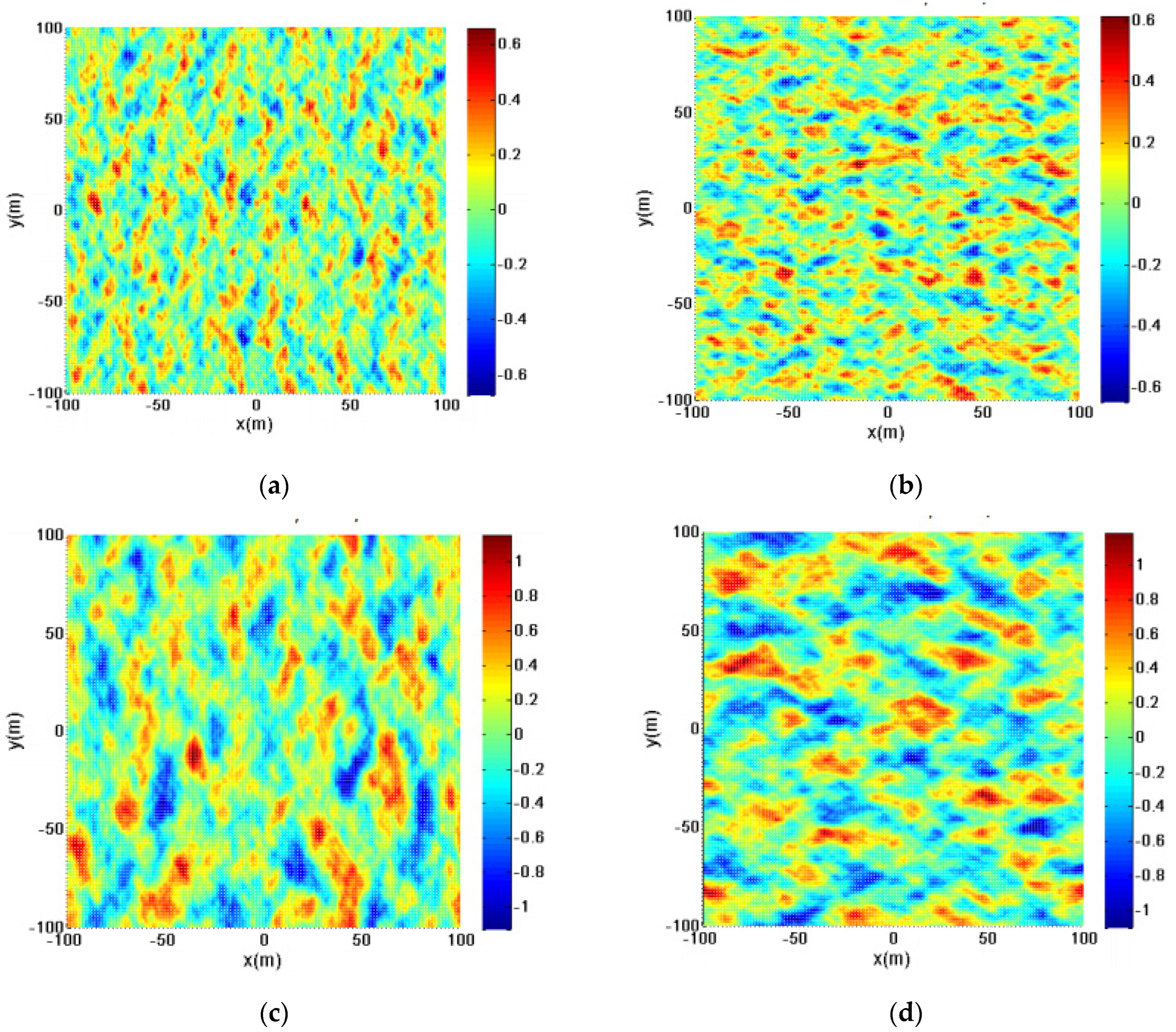 Remotesensing 14 04657 g002