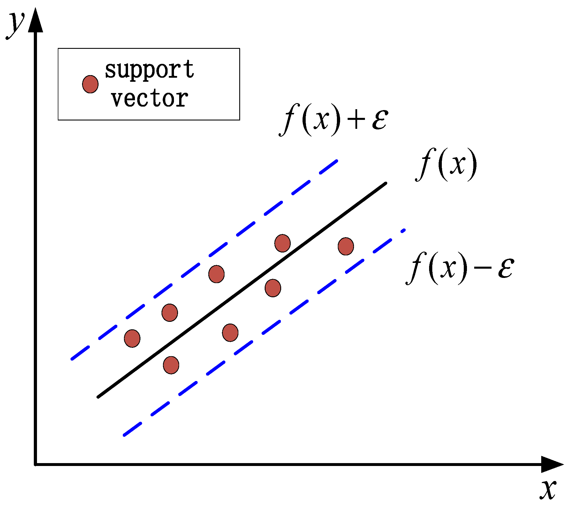 Remotesensing 14 04657 g004