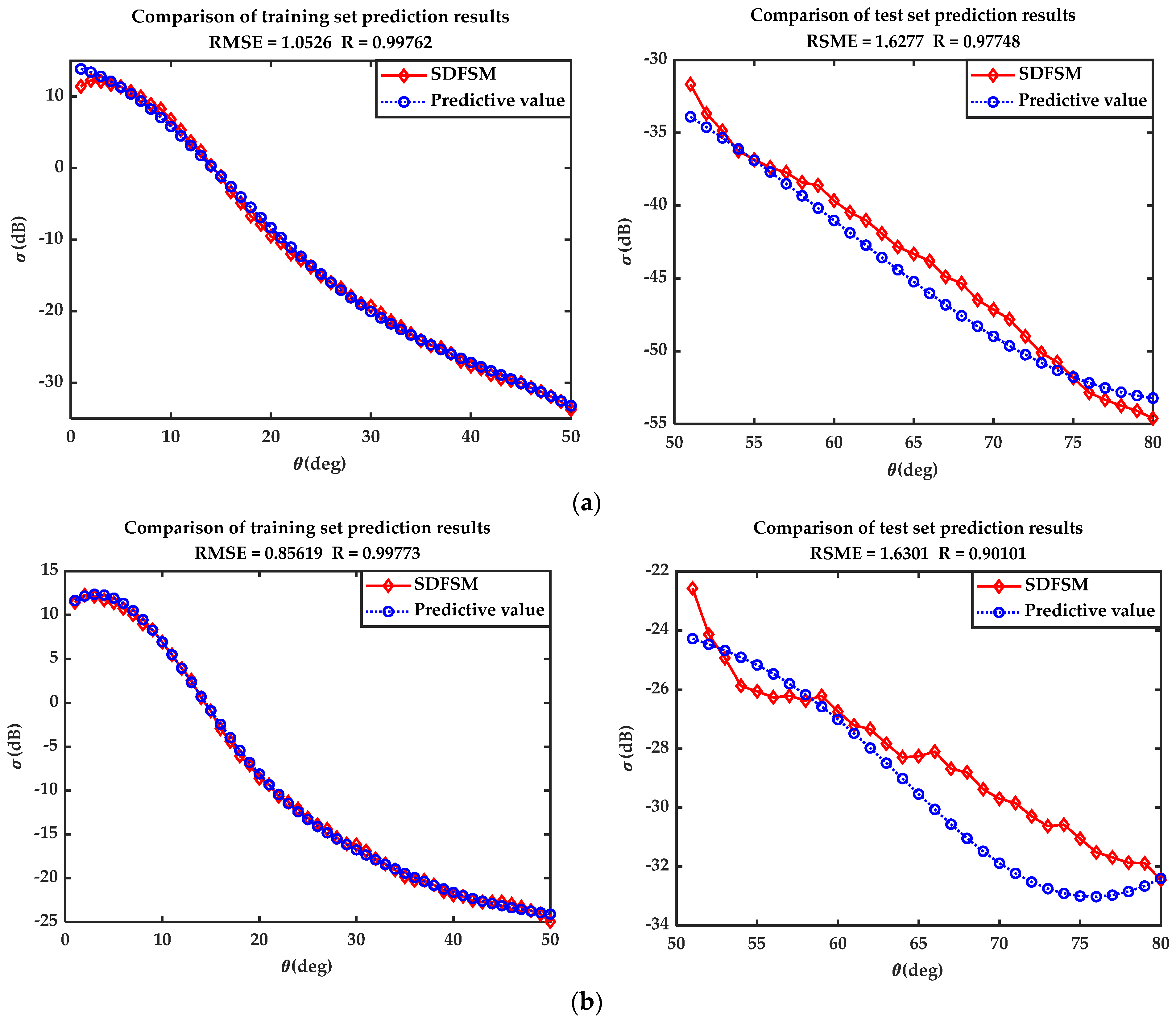 Remotesensing 14 04657 g008