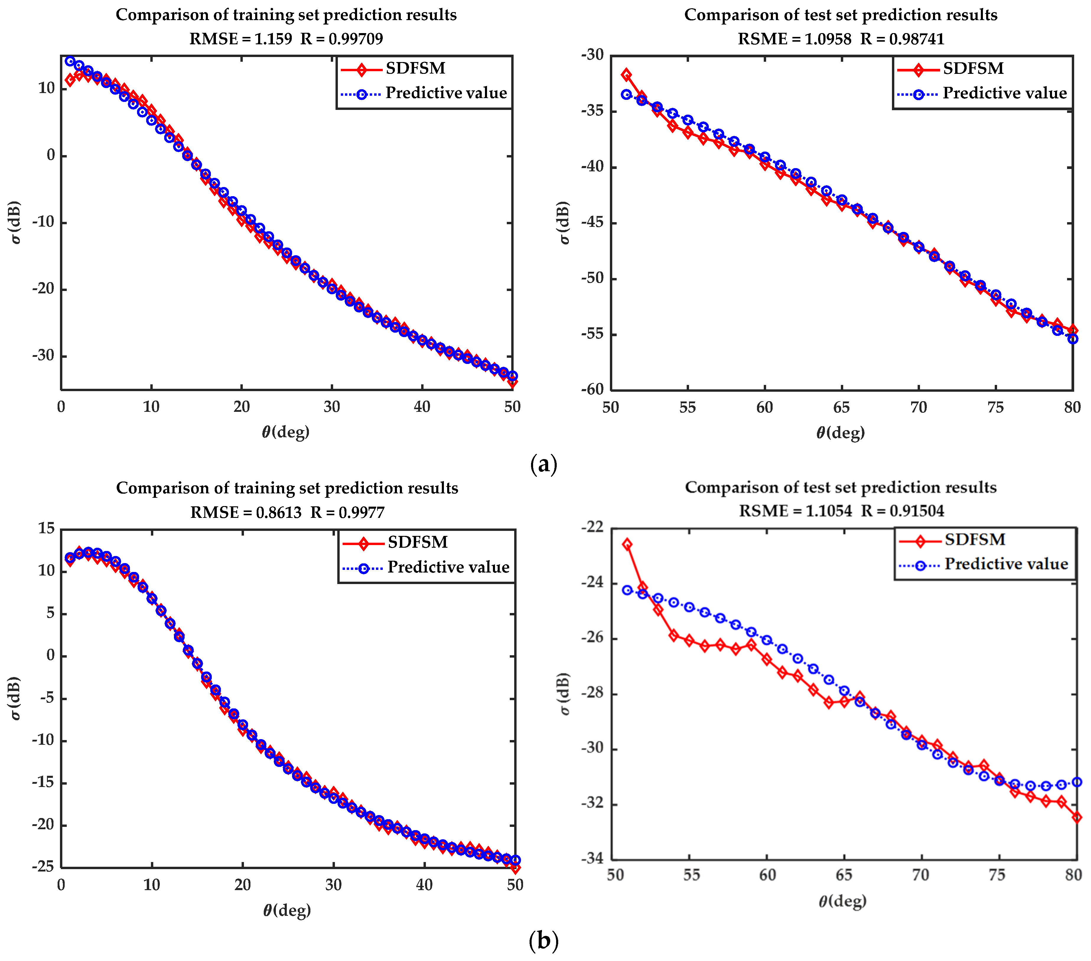 Remotesensing 14 04657 g009