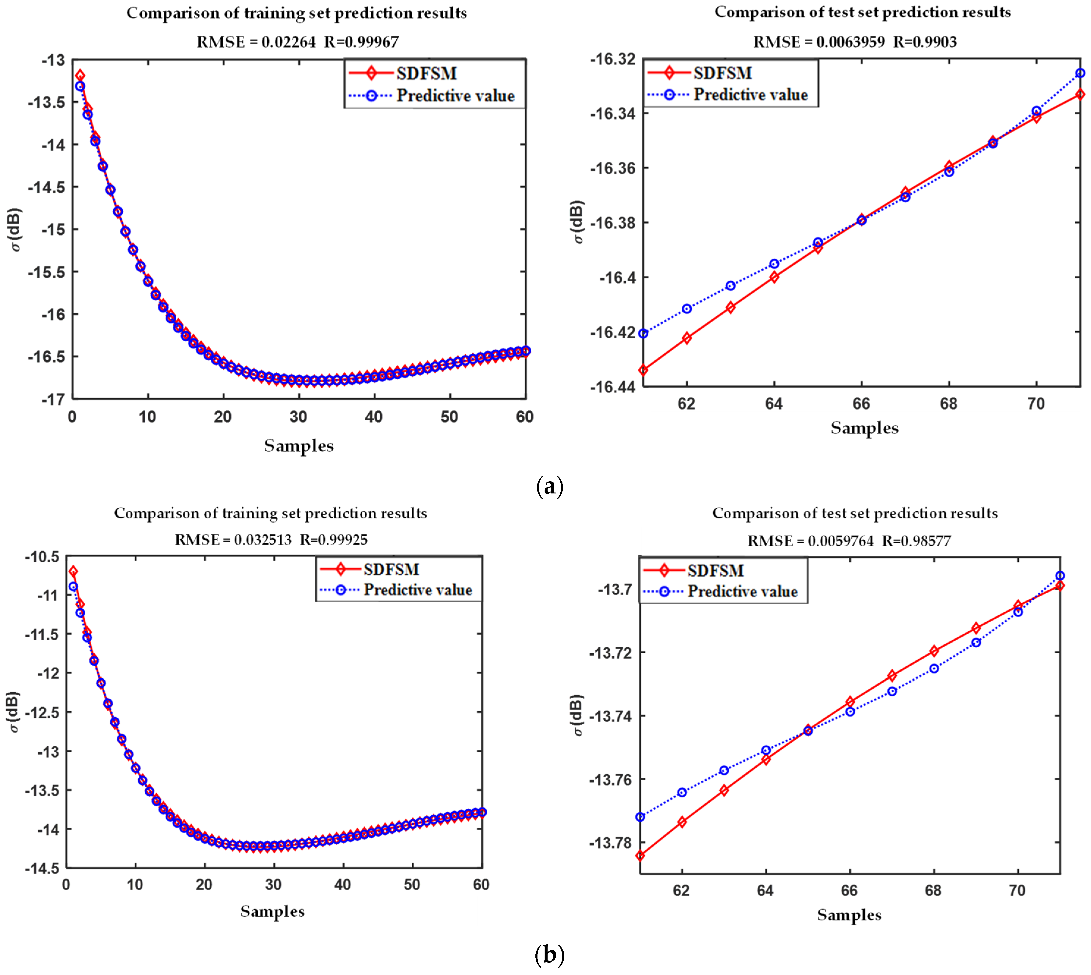 Remotesensing 14 04657 g010