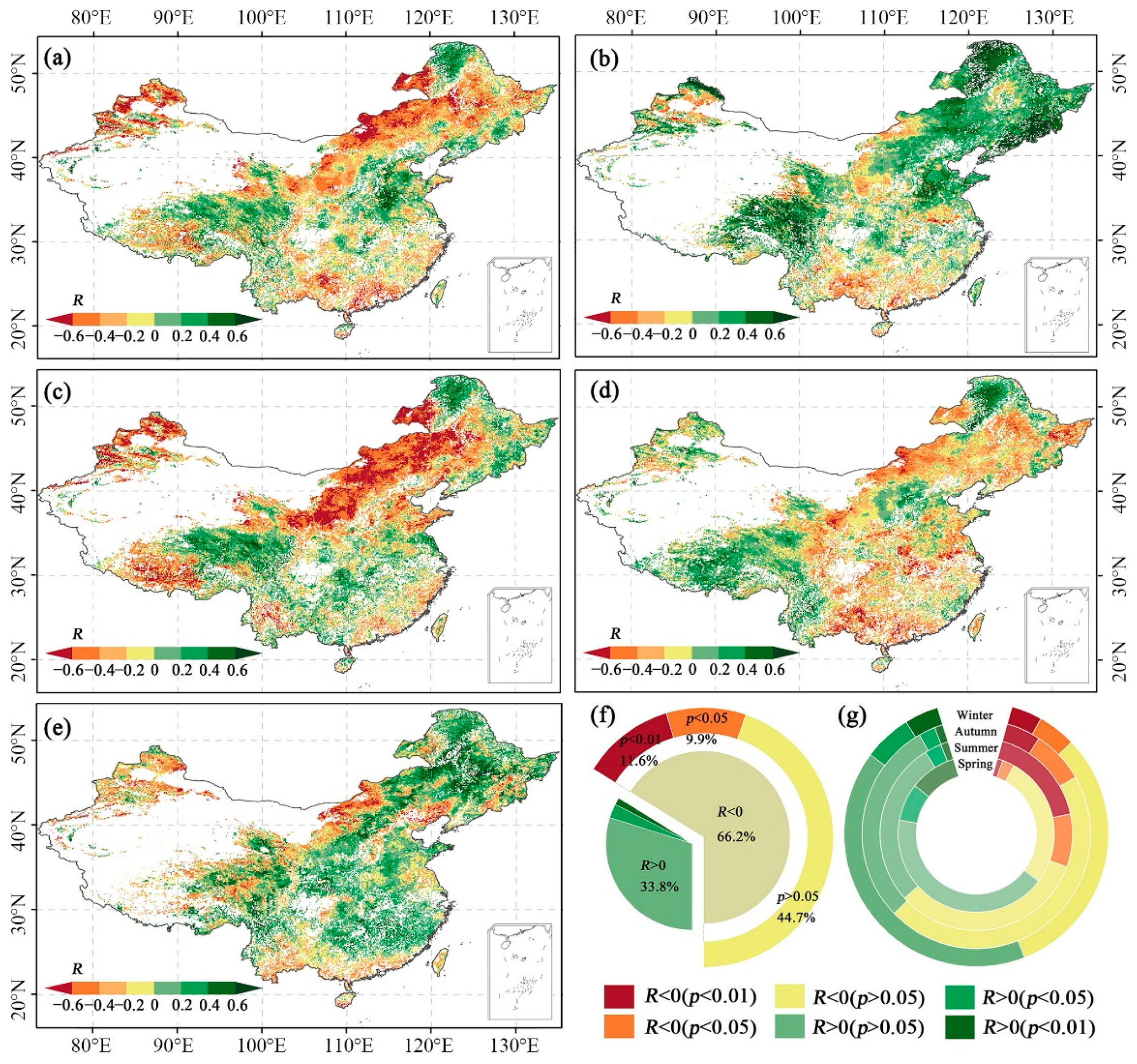 Remotesensing 14 04658 g007