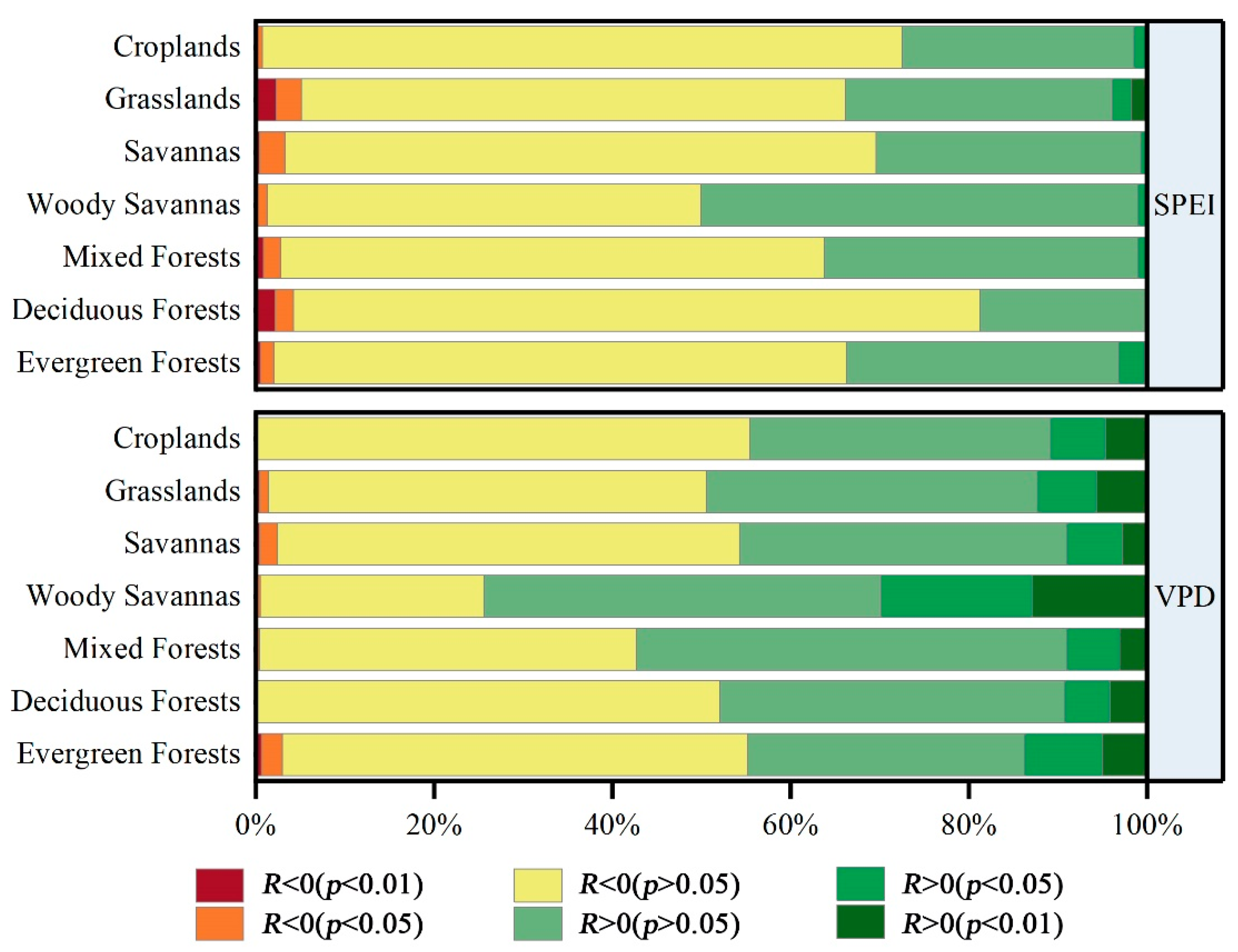 Remotesensing 14 04658 g010
