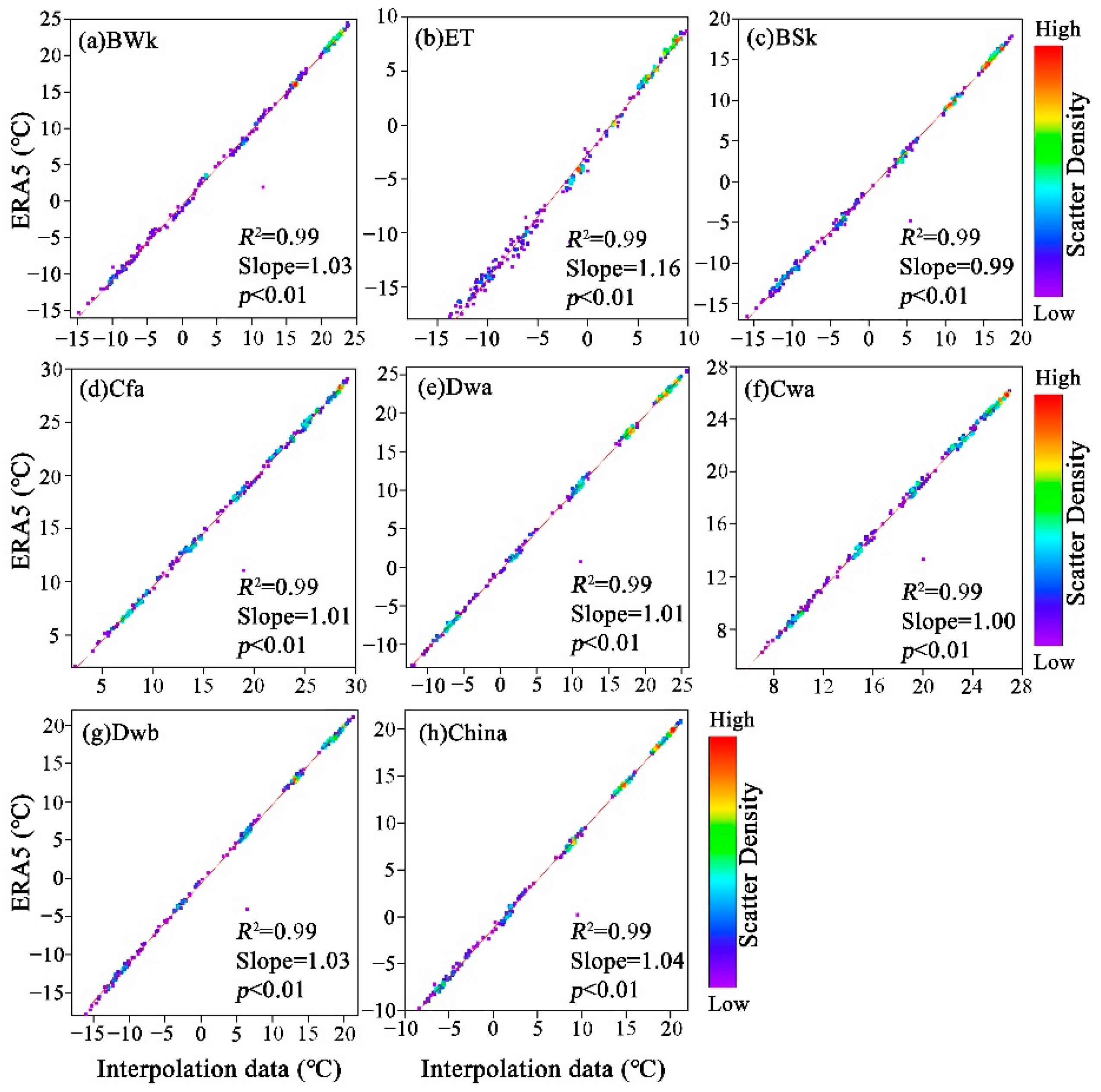 Remotesensing 14 04658 g012