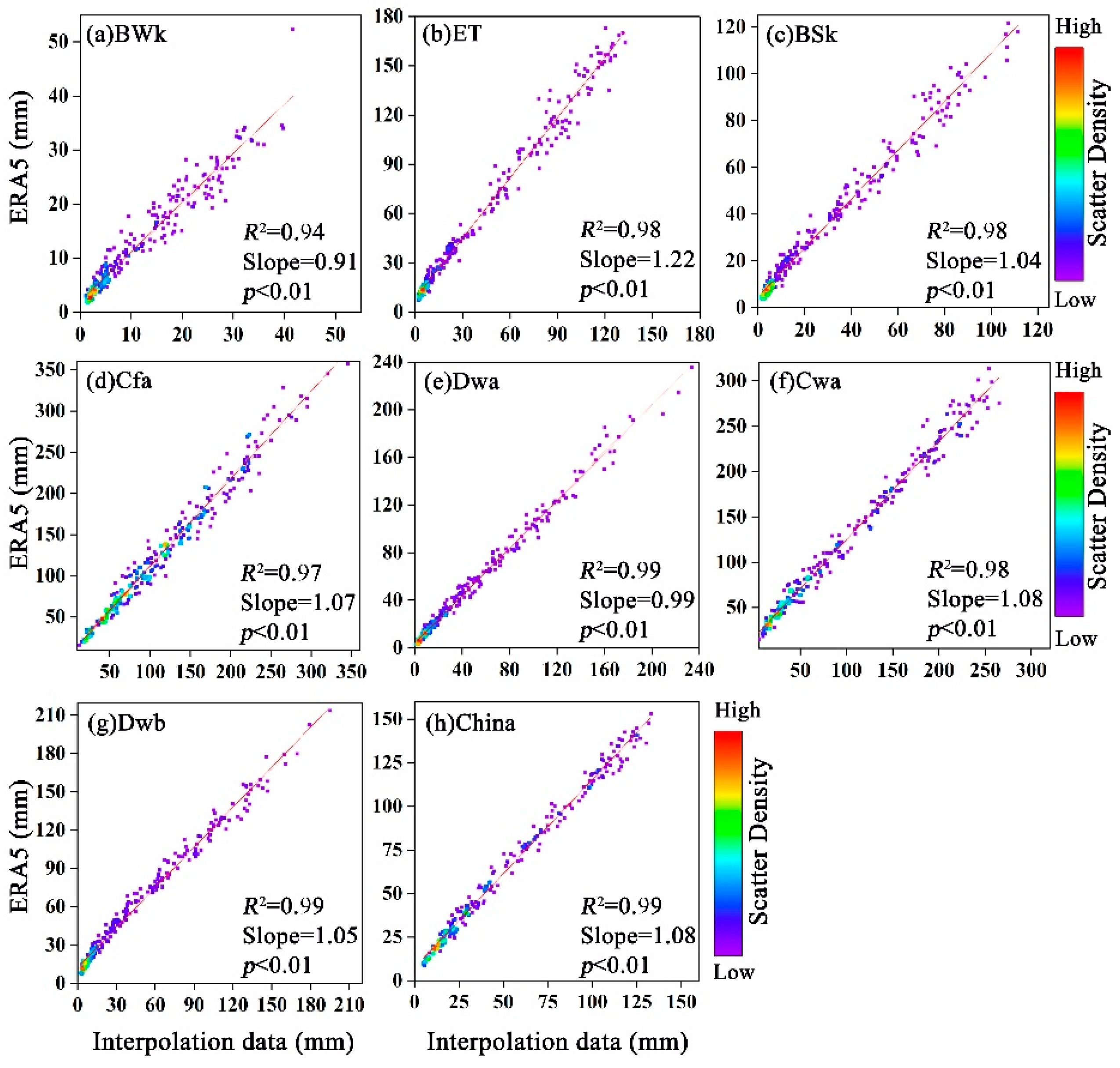 Remotesensing 14 04658 g013