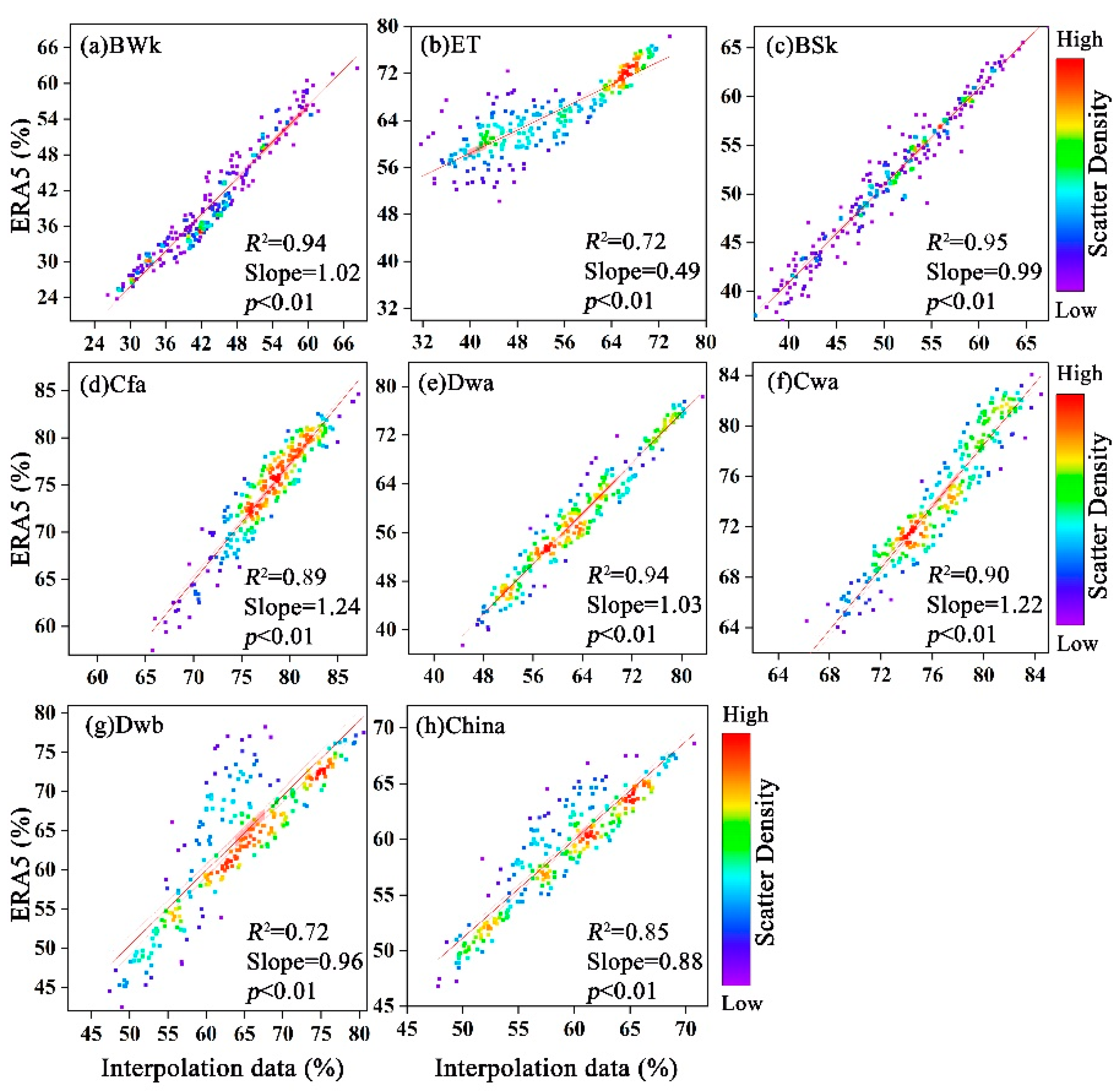 Remotesensing 14 04658 g014