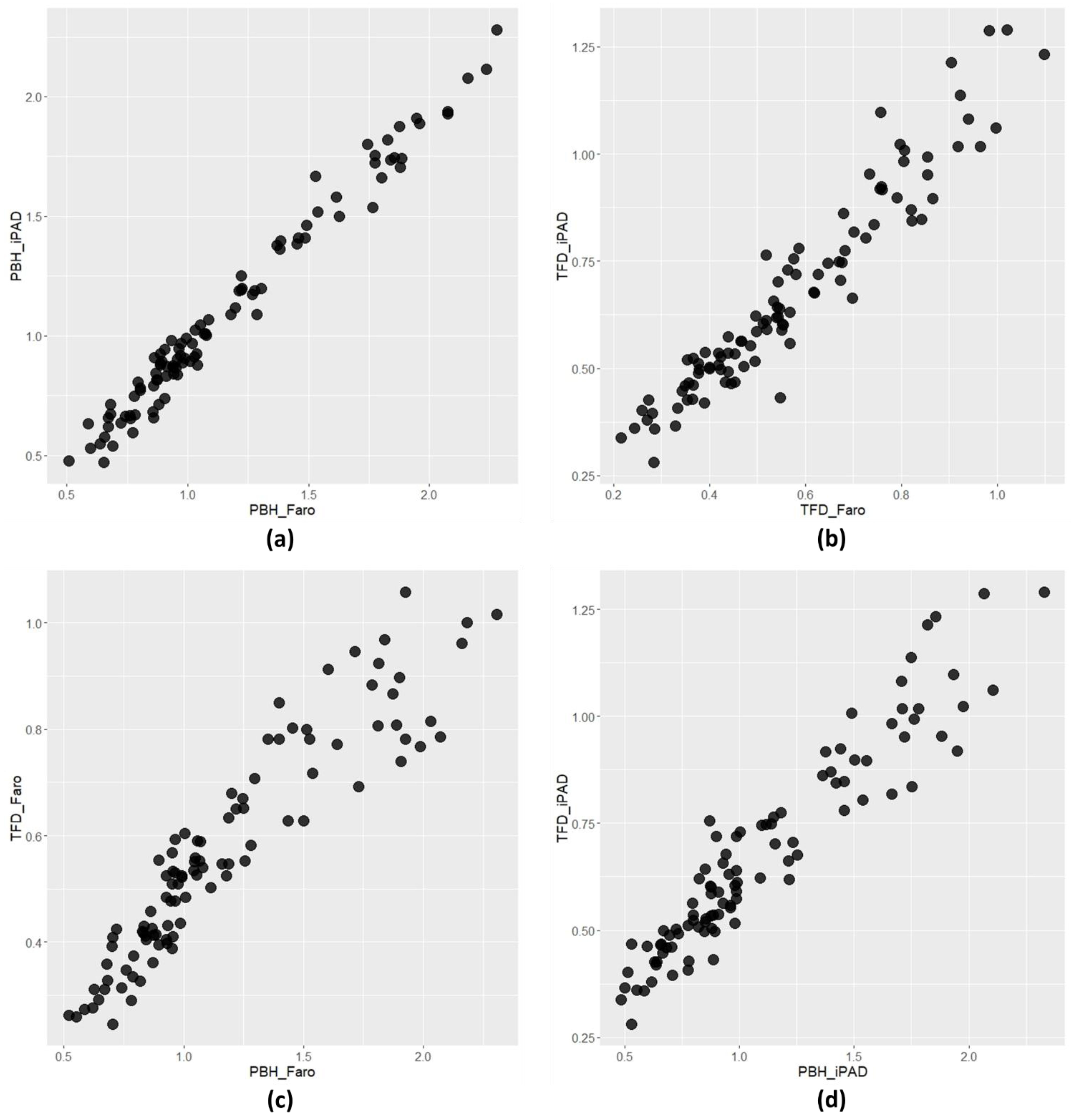 Remotesensing 14 04661 g007