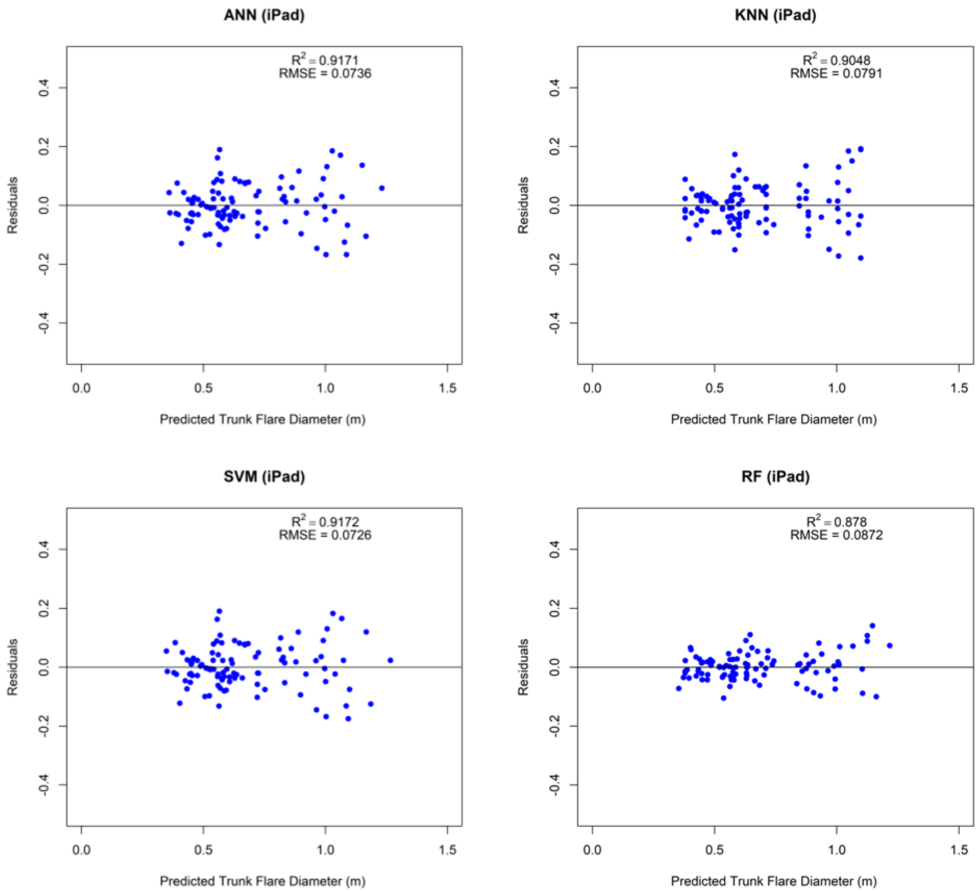Remotesensing 14 04661 g009