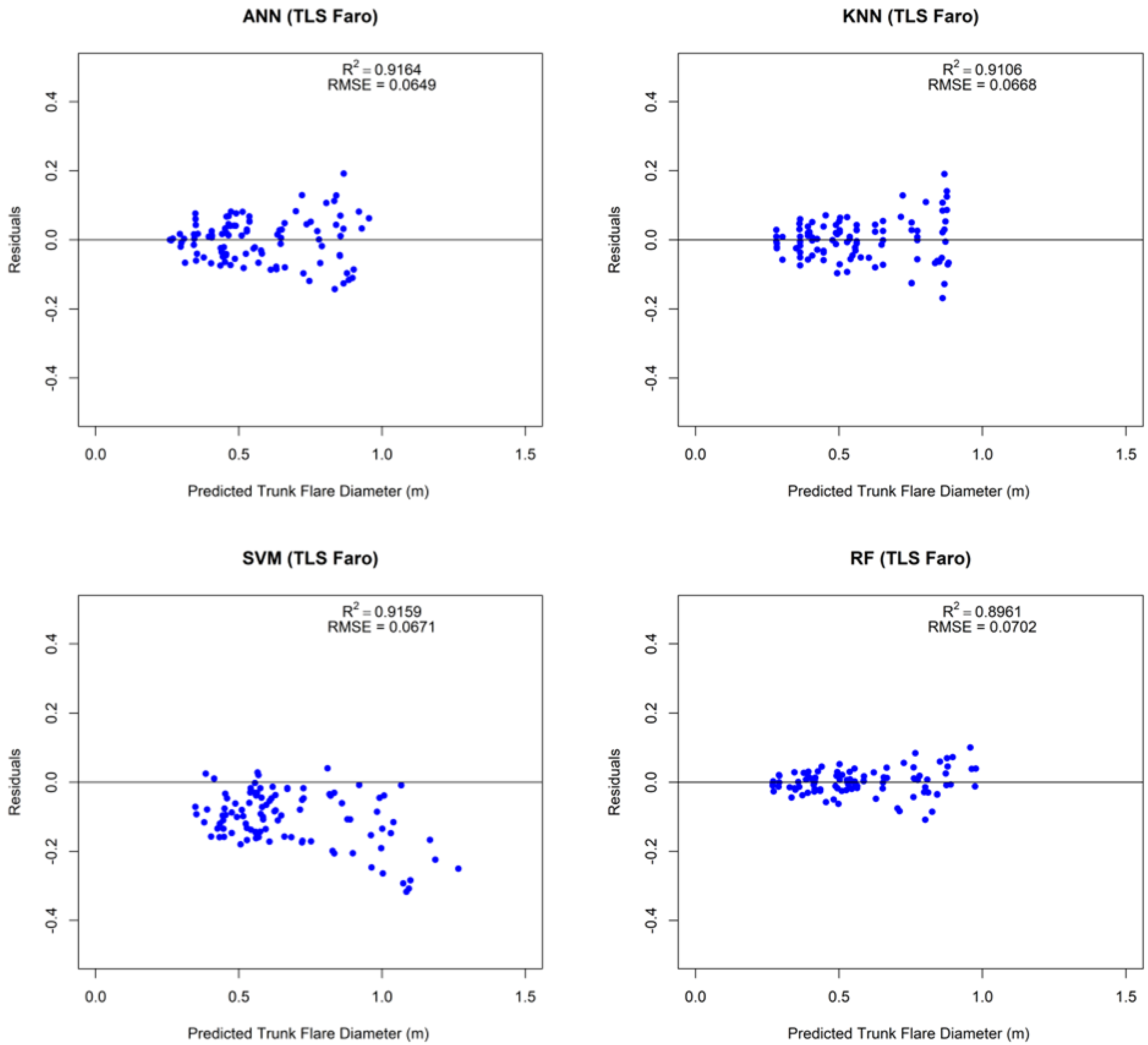 Remotesensing 14 04661 g010