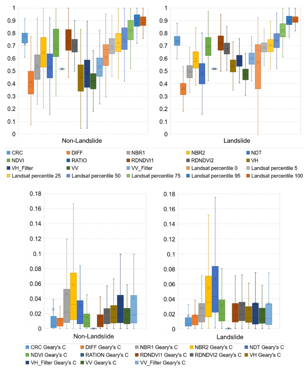 Remotesensing 14 04662 g005
