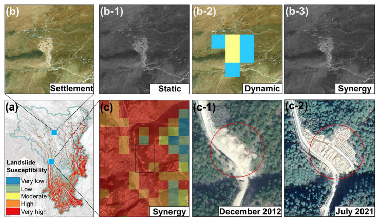 Remotesensing 14 04662 g013
