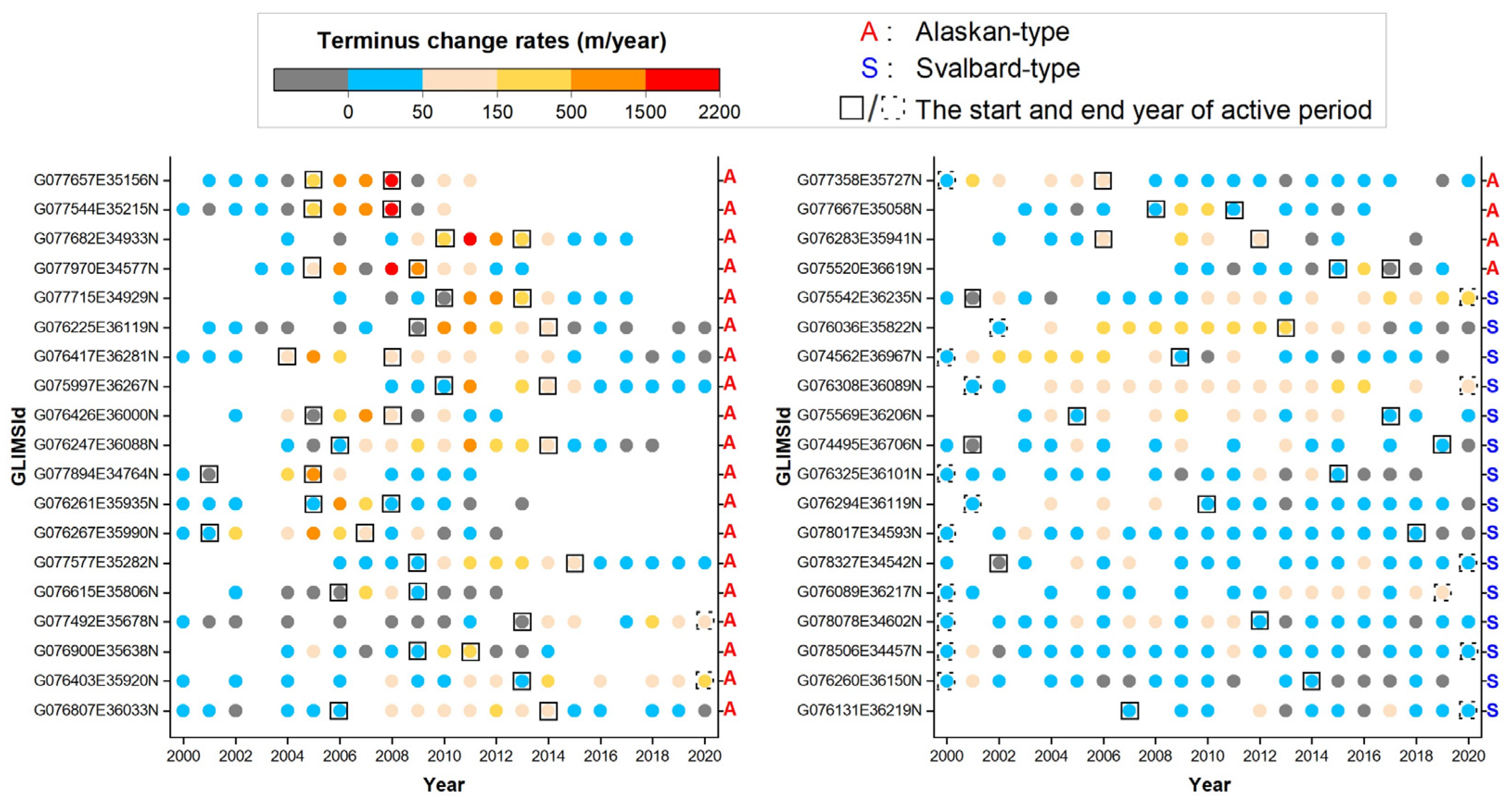 Remotesensing 14 04668 g007 Remotesensing 14 04668 g007