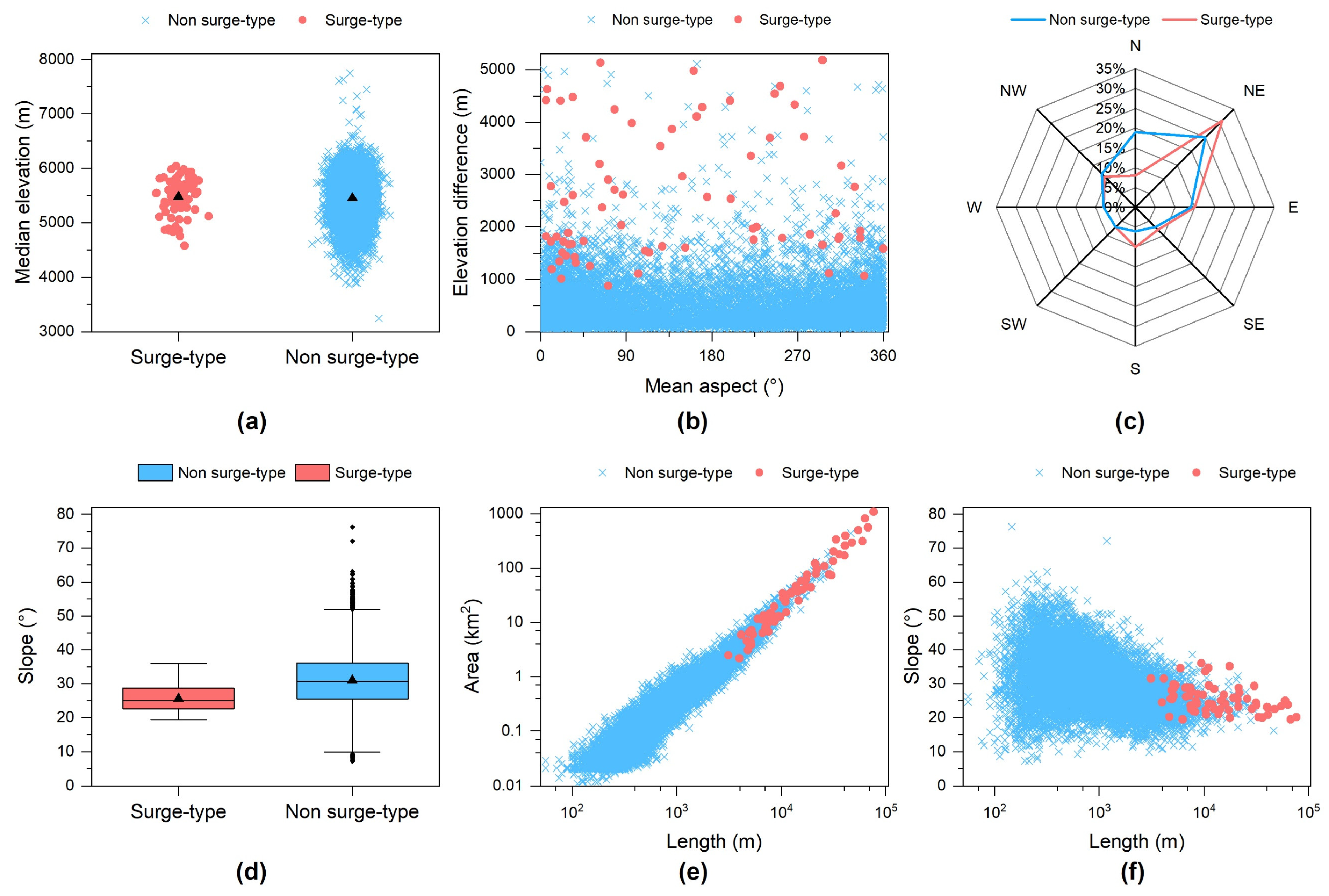 Remotesensing 14 04668 g011 Remotesensing 14 04668 g011