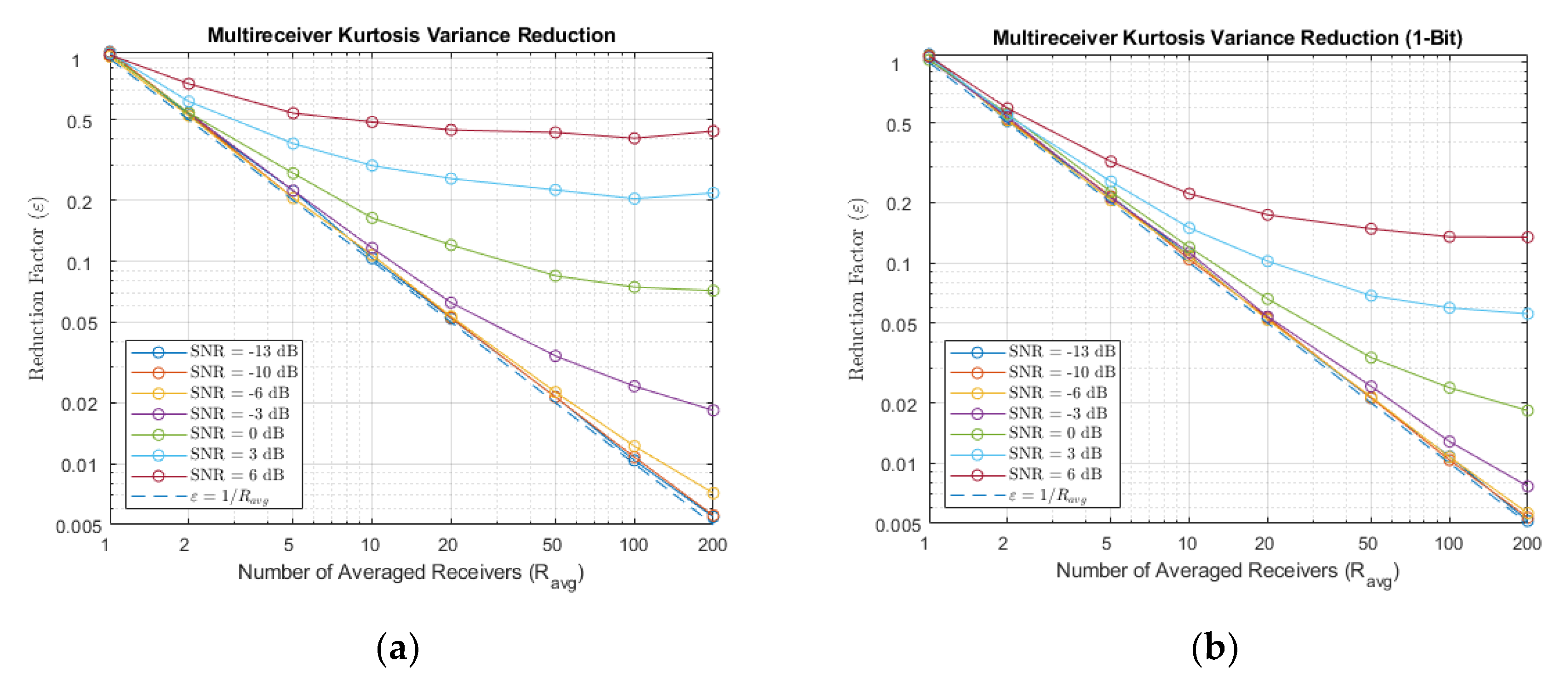 Remotesensing 14 04672 g005