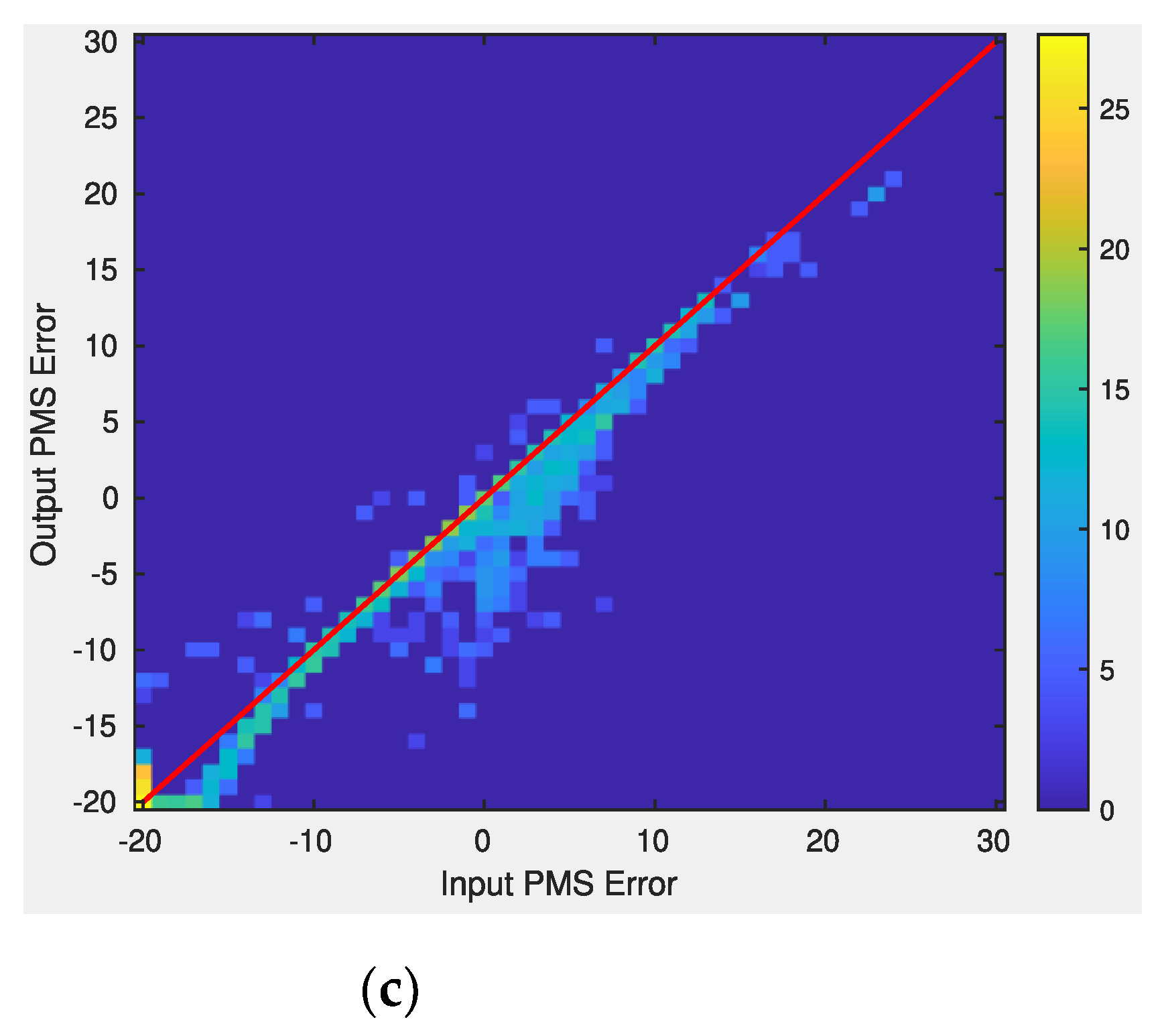 Remotesensing 14 04672 g008b