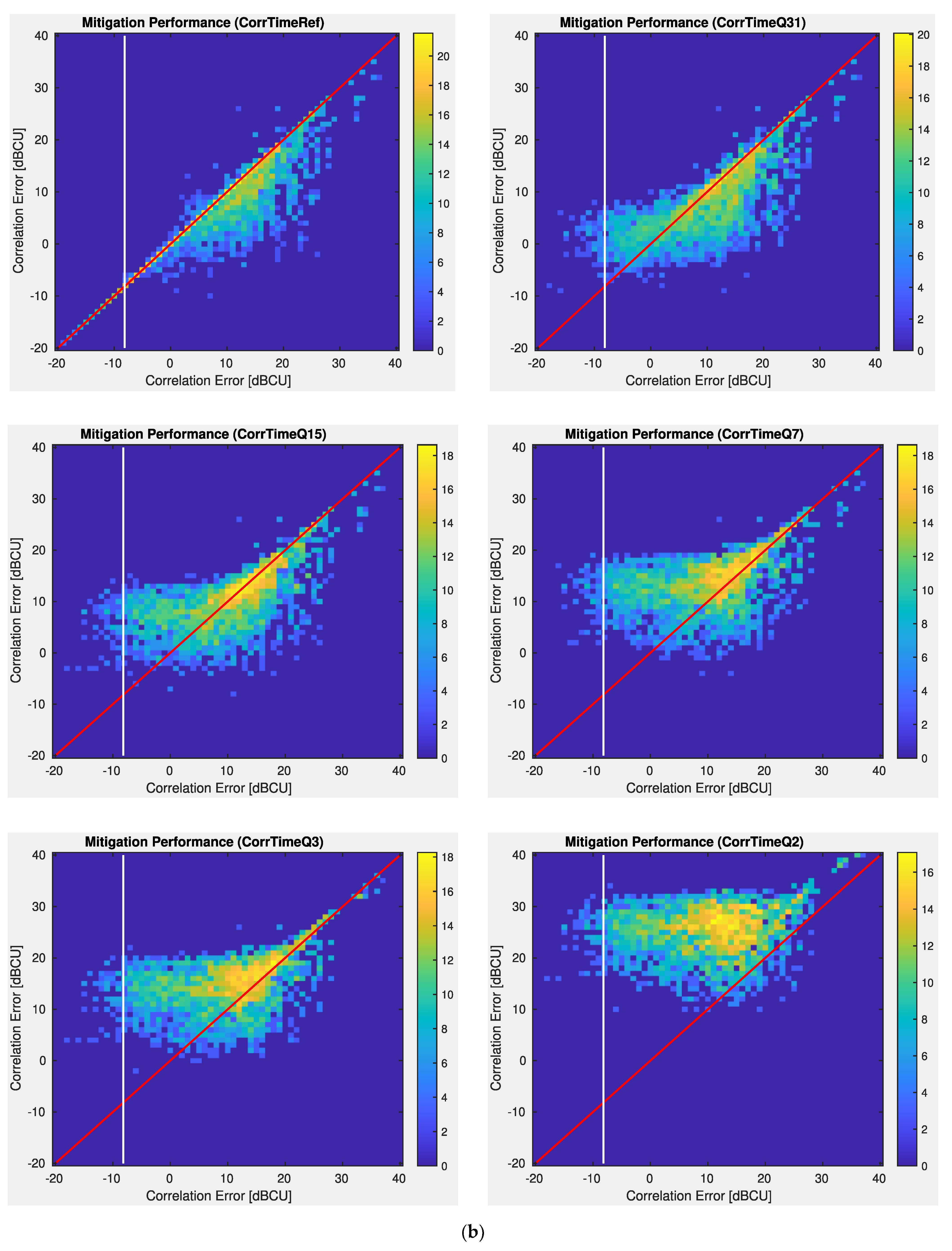 Remotesensing 14 04672 g009b