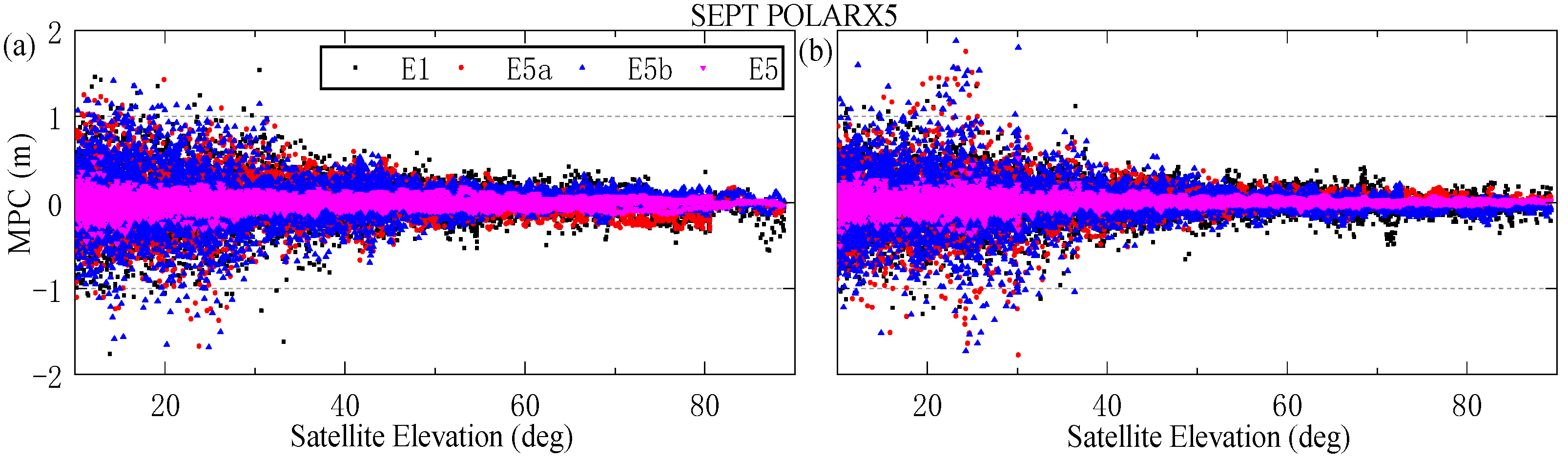 Remotesensing 14 04673 g006