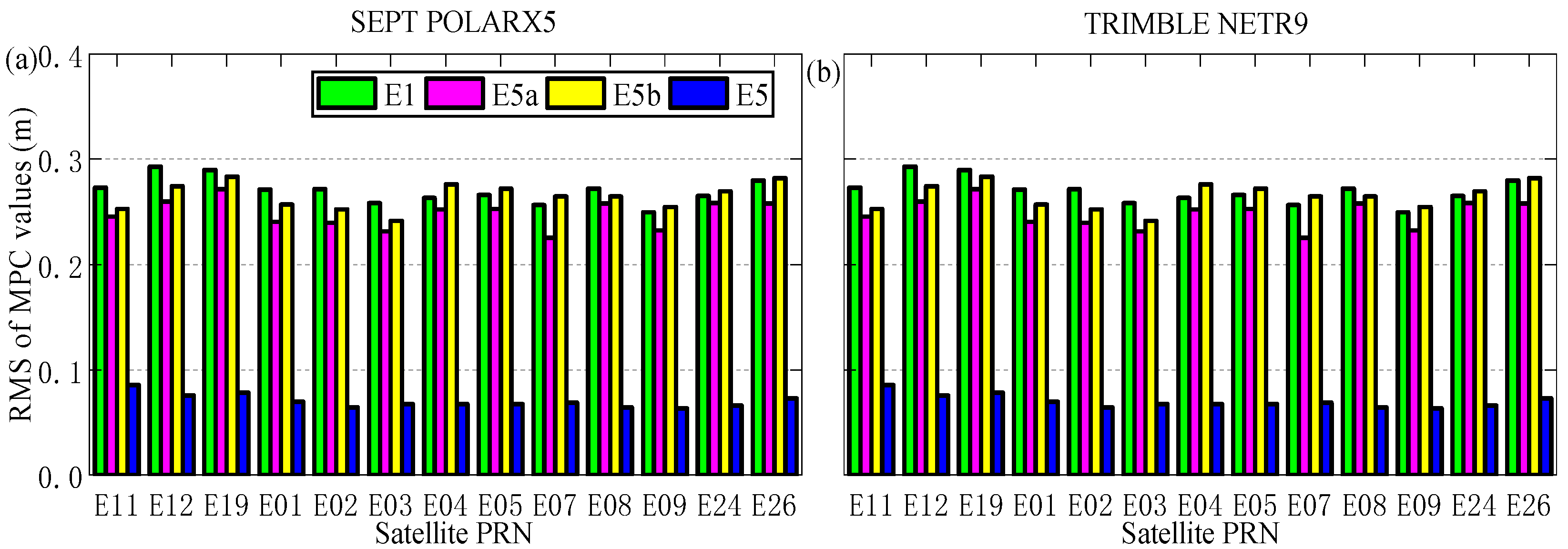Remotesensing 14 04673 g008