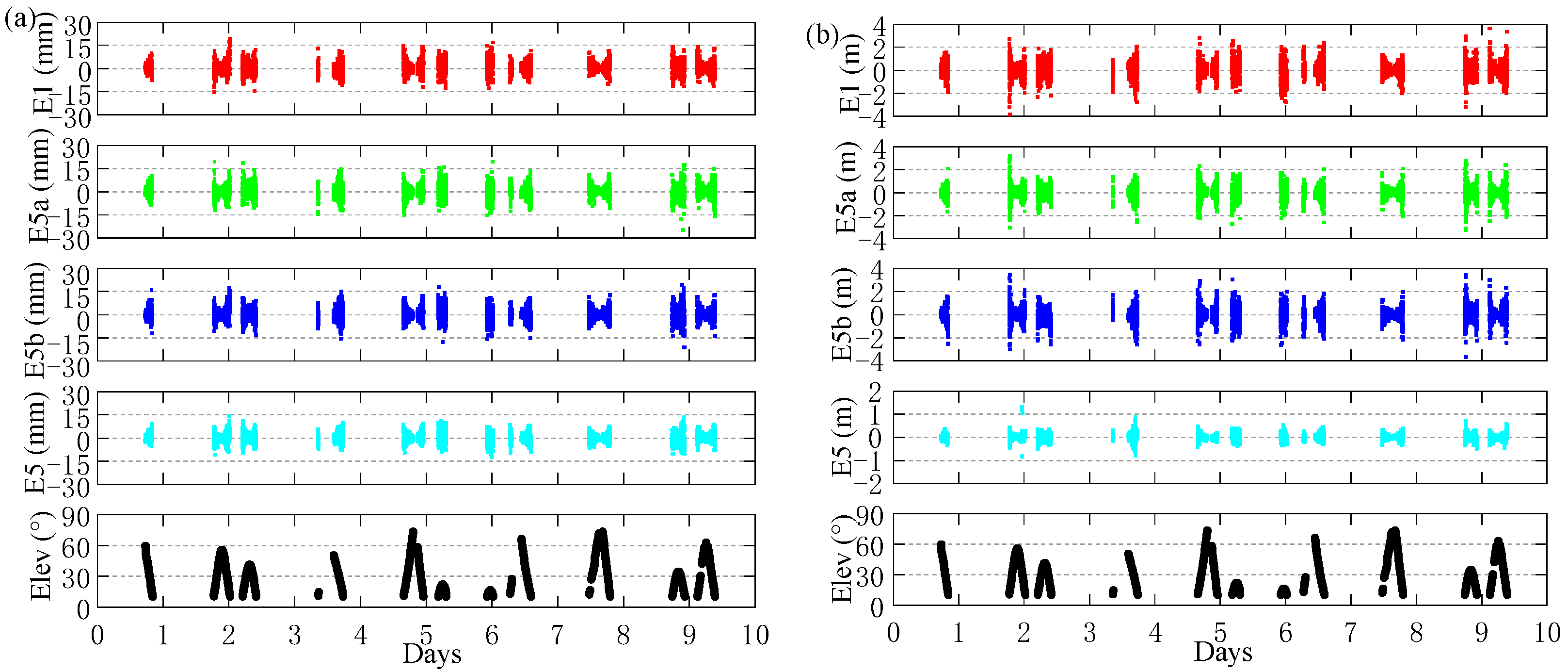 Remotesensing 14 04673 g009