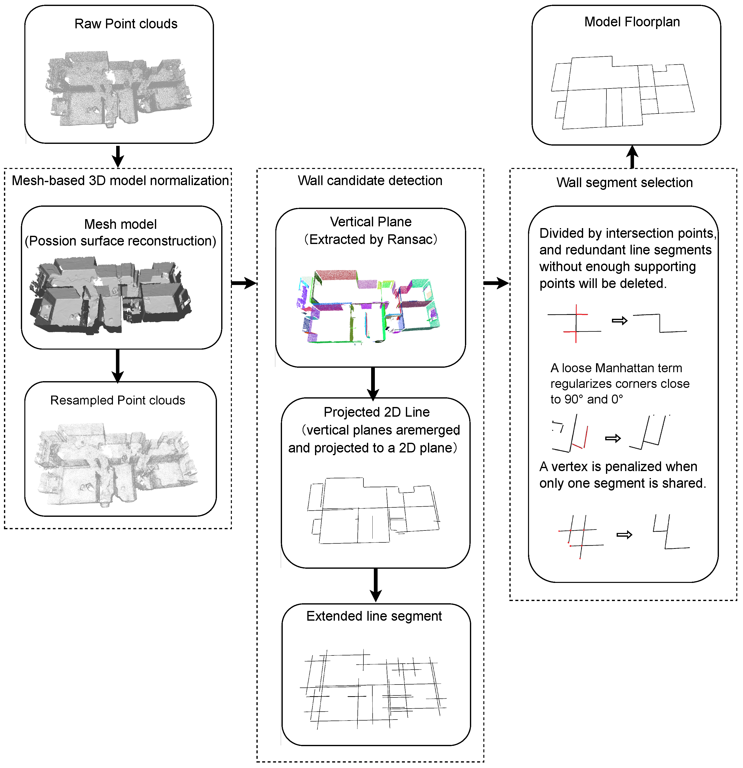 Remotesensing 14 04675 g001
