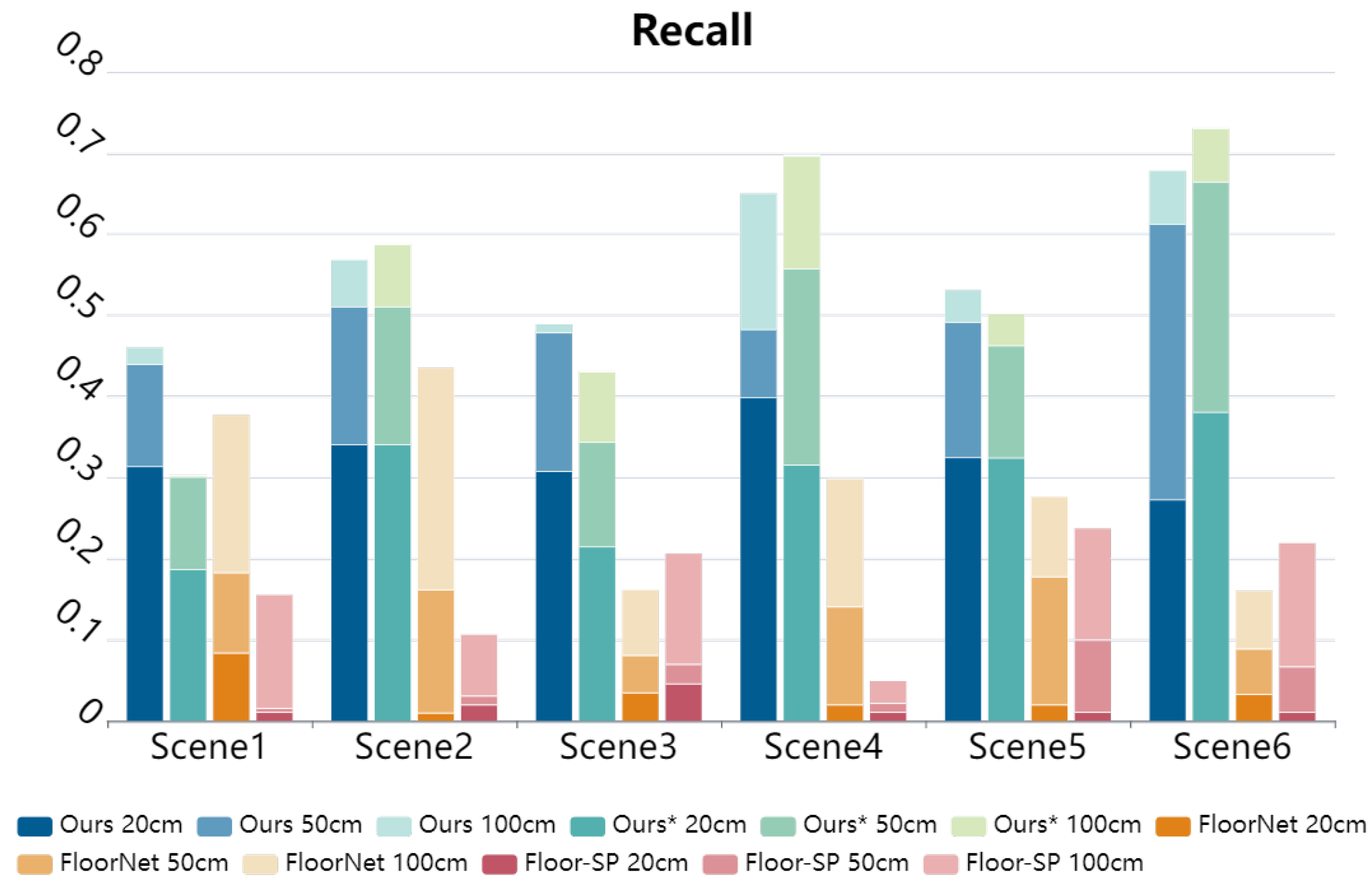 Remotesensing 14 04675 g006