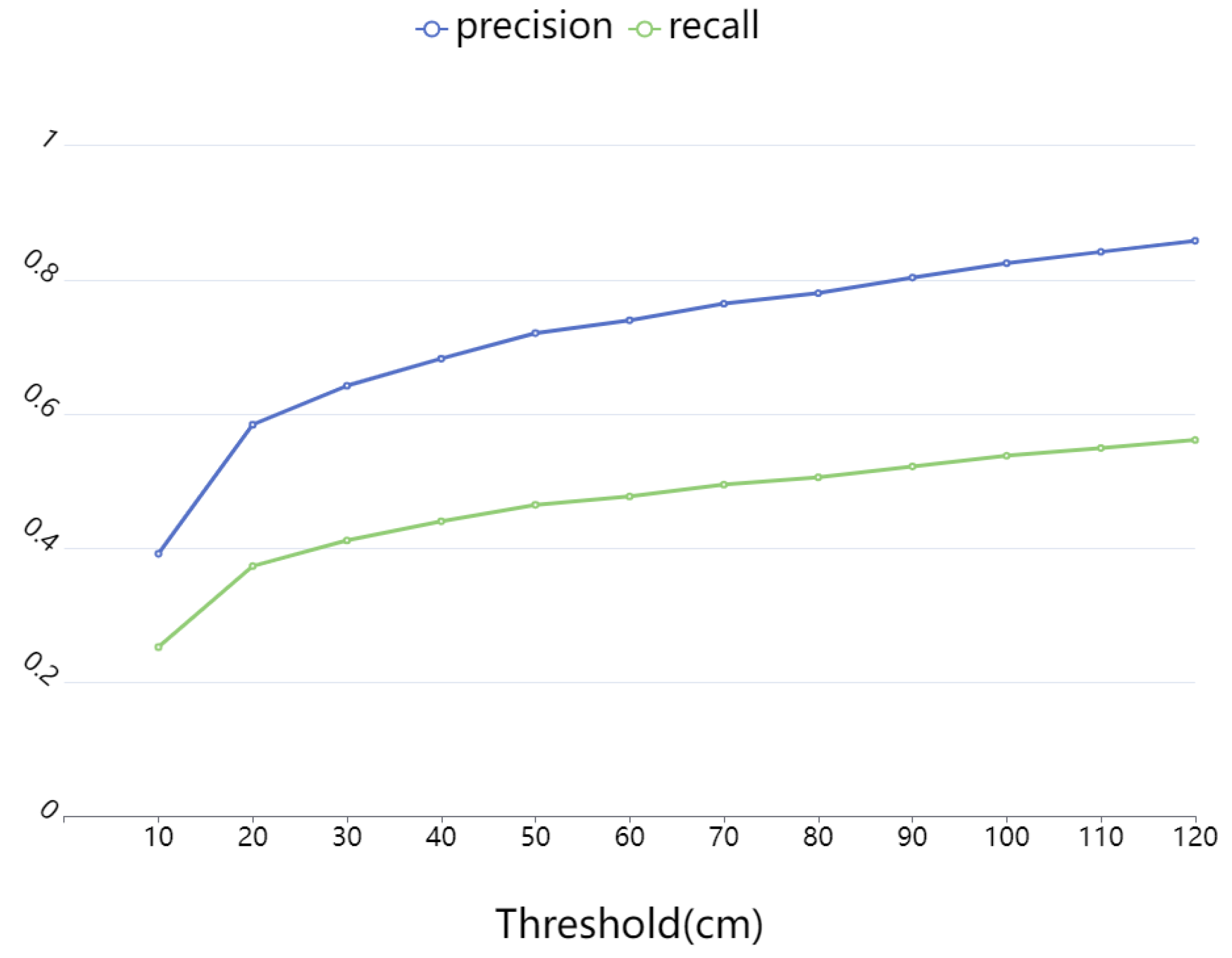 Remotesensing 14 04675 g008