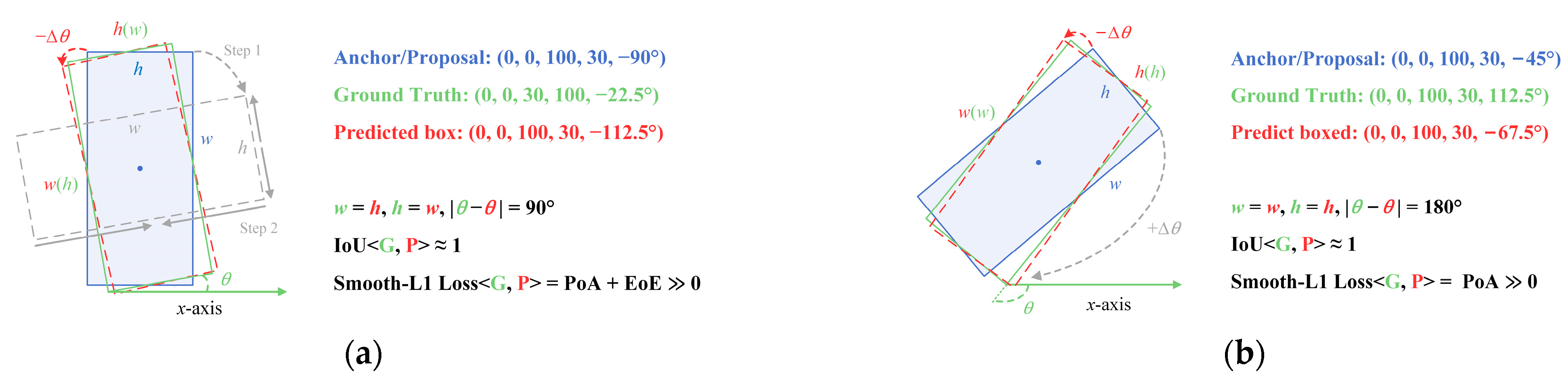 Remotesensing 14 04676 g005