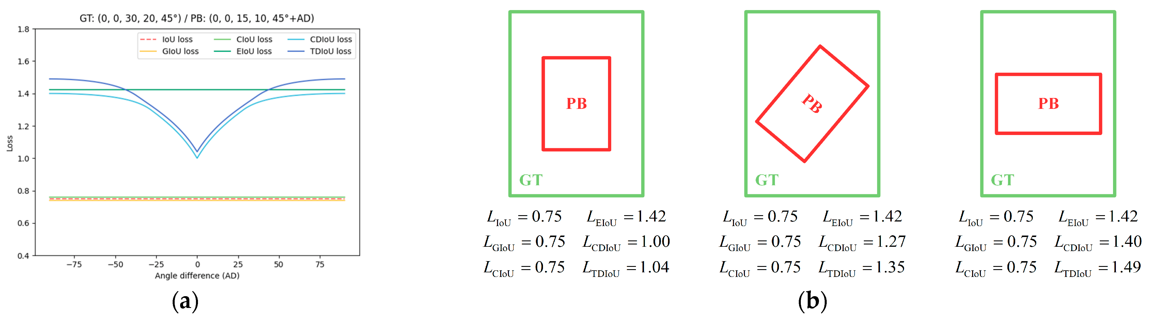 Remotesensing 14 04676 g006