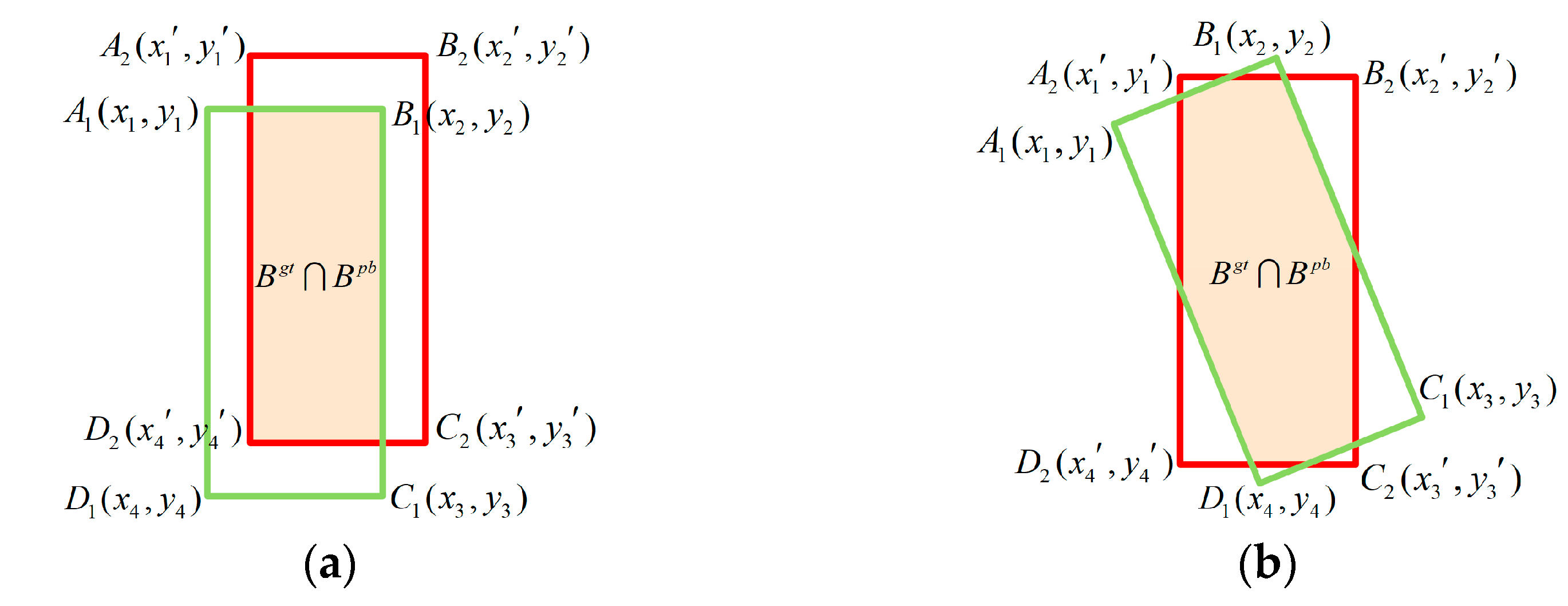 Remotesensing 14 04676 g007