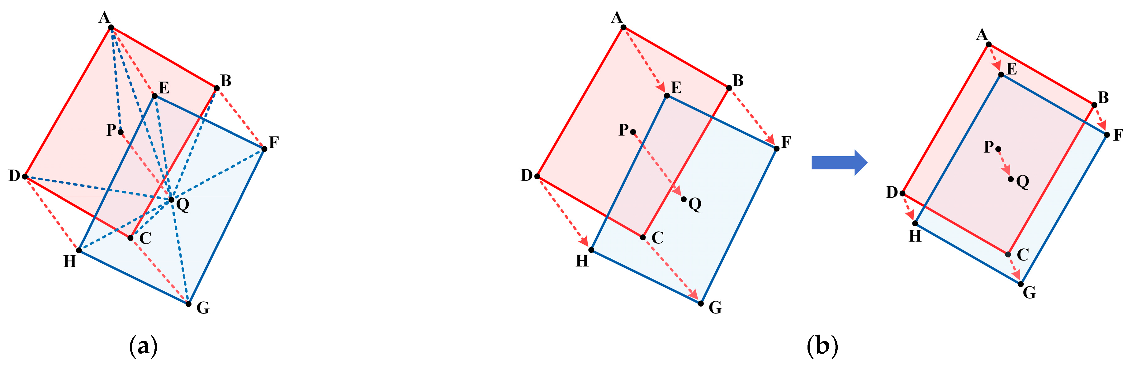 Remotesensing 14 04676 g009