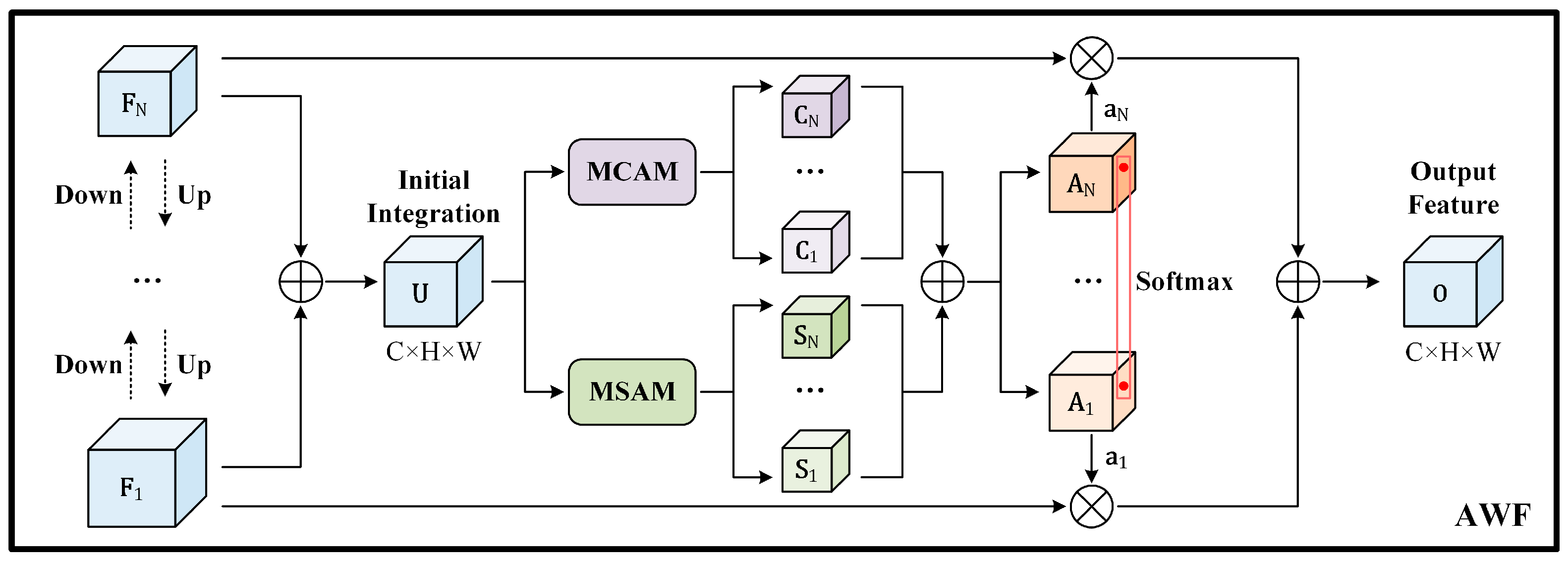 Remotesensing 14 04676 g011