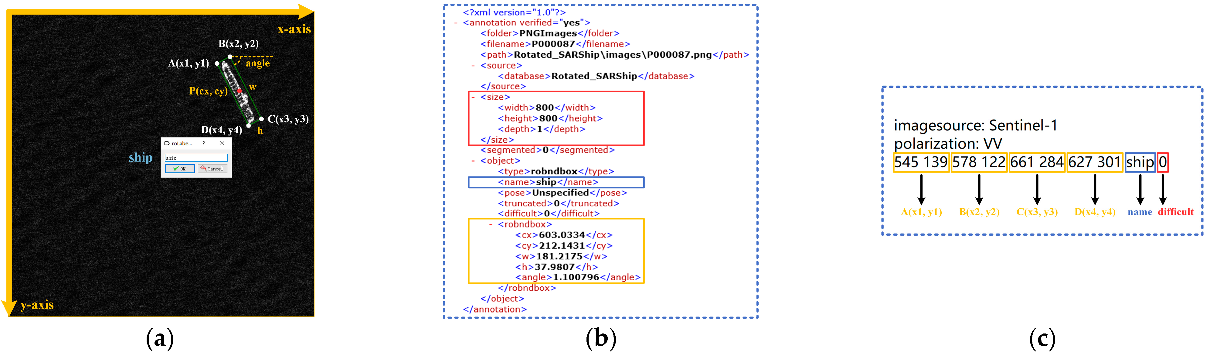 Remotesensing 14 04676 g015