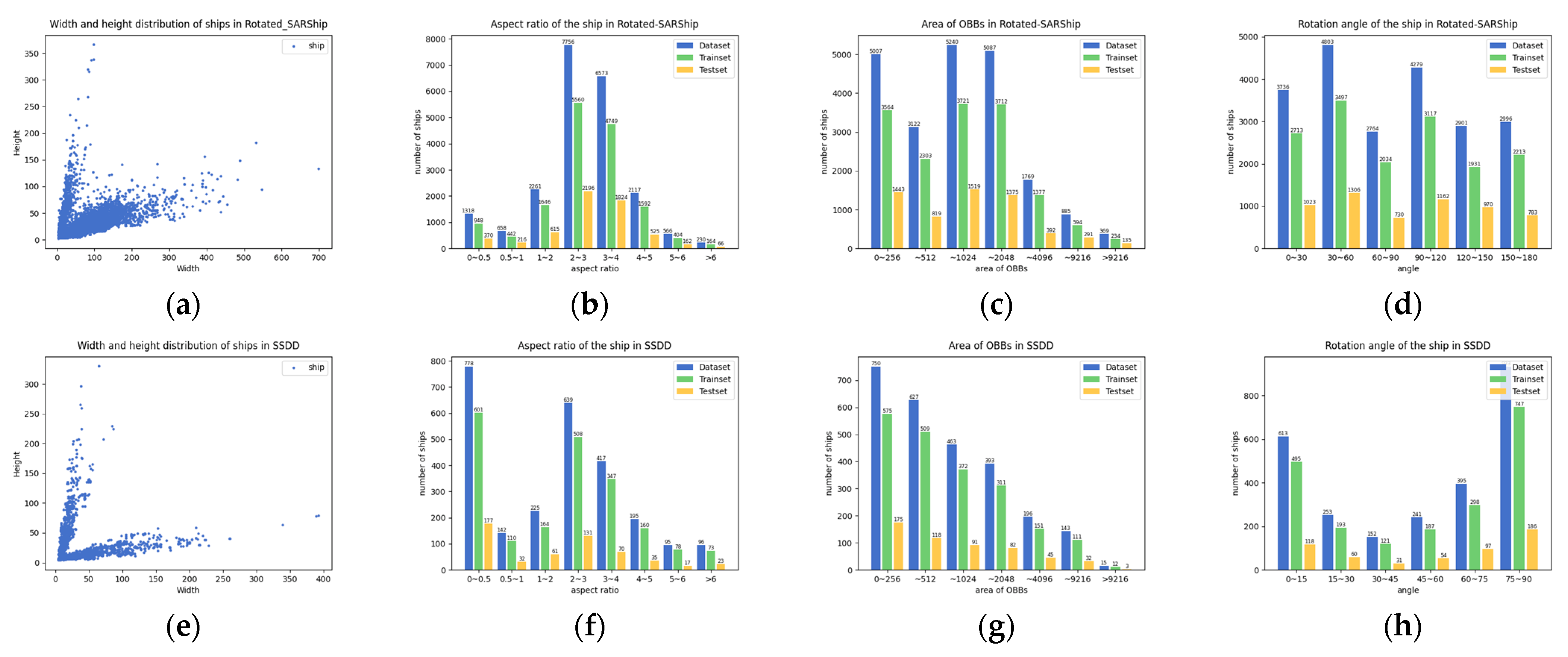 Remotesensing 14 04676 g017